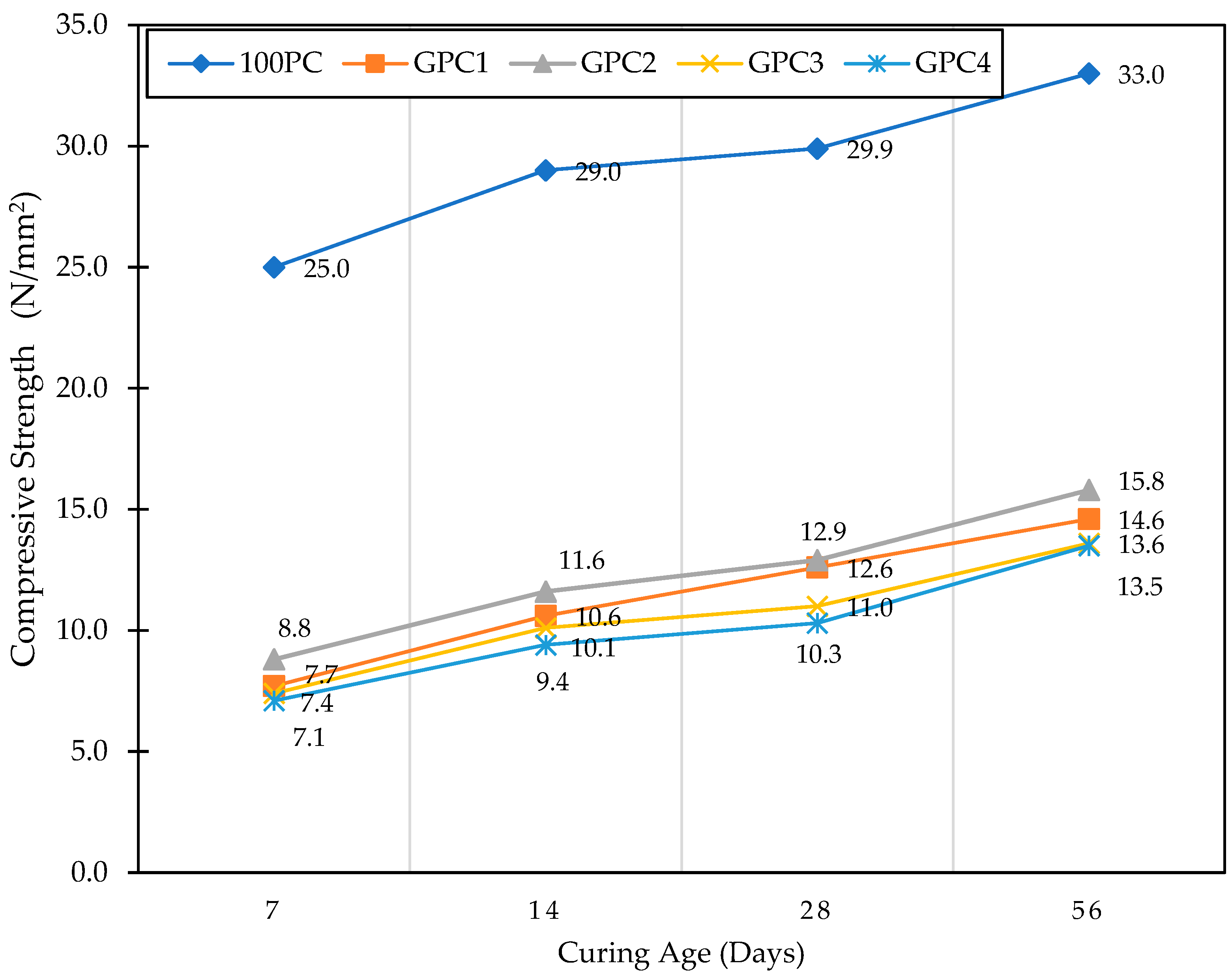 Recycling 09 00023 g005