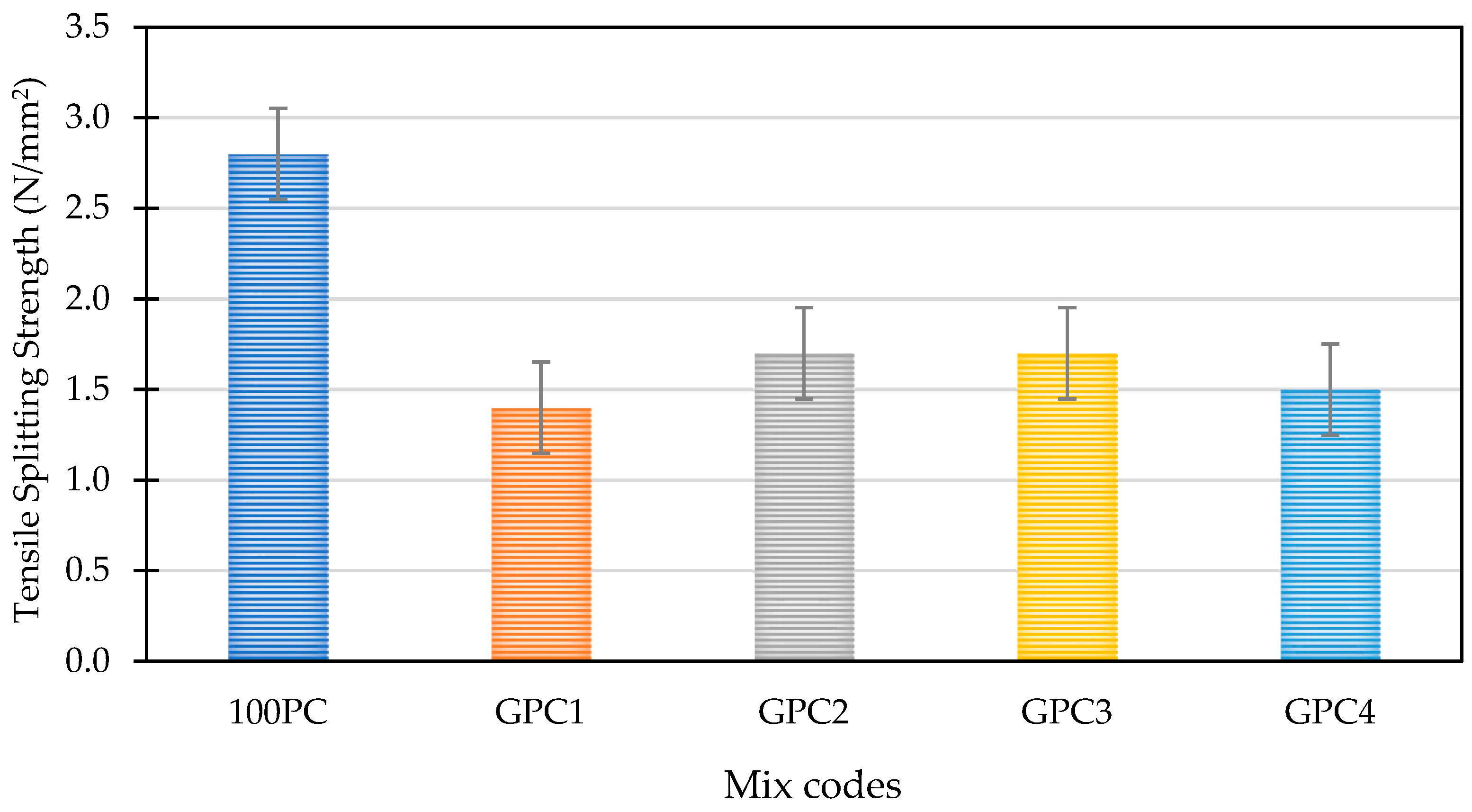 Recycling 09 00023 g006