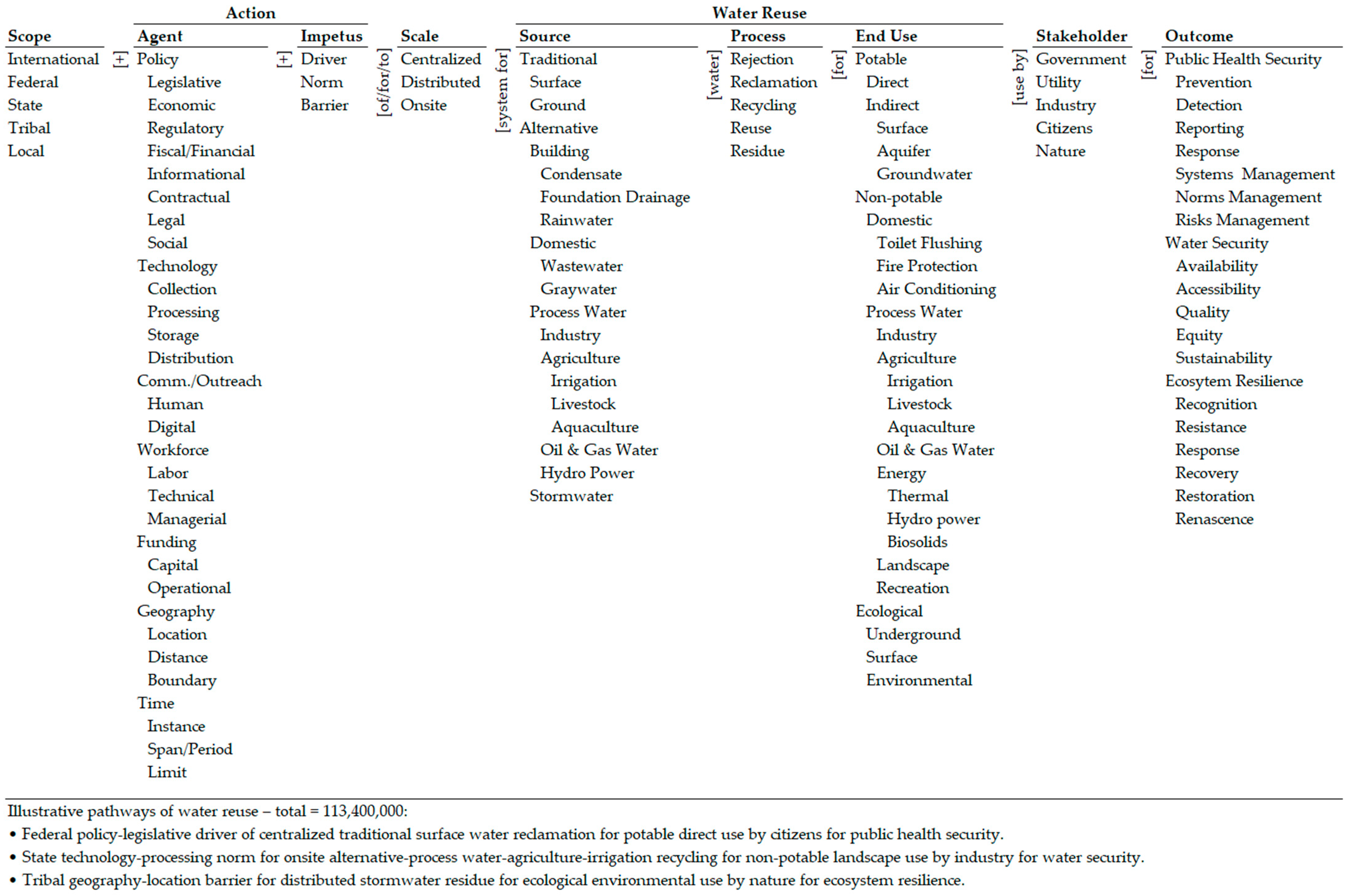 Recycling 09 00024 g001