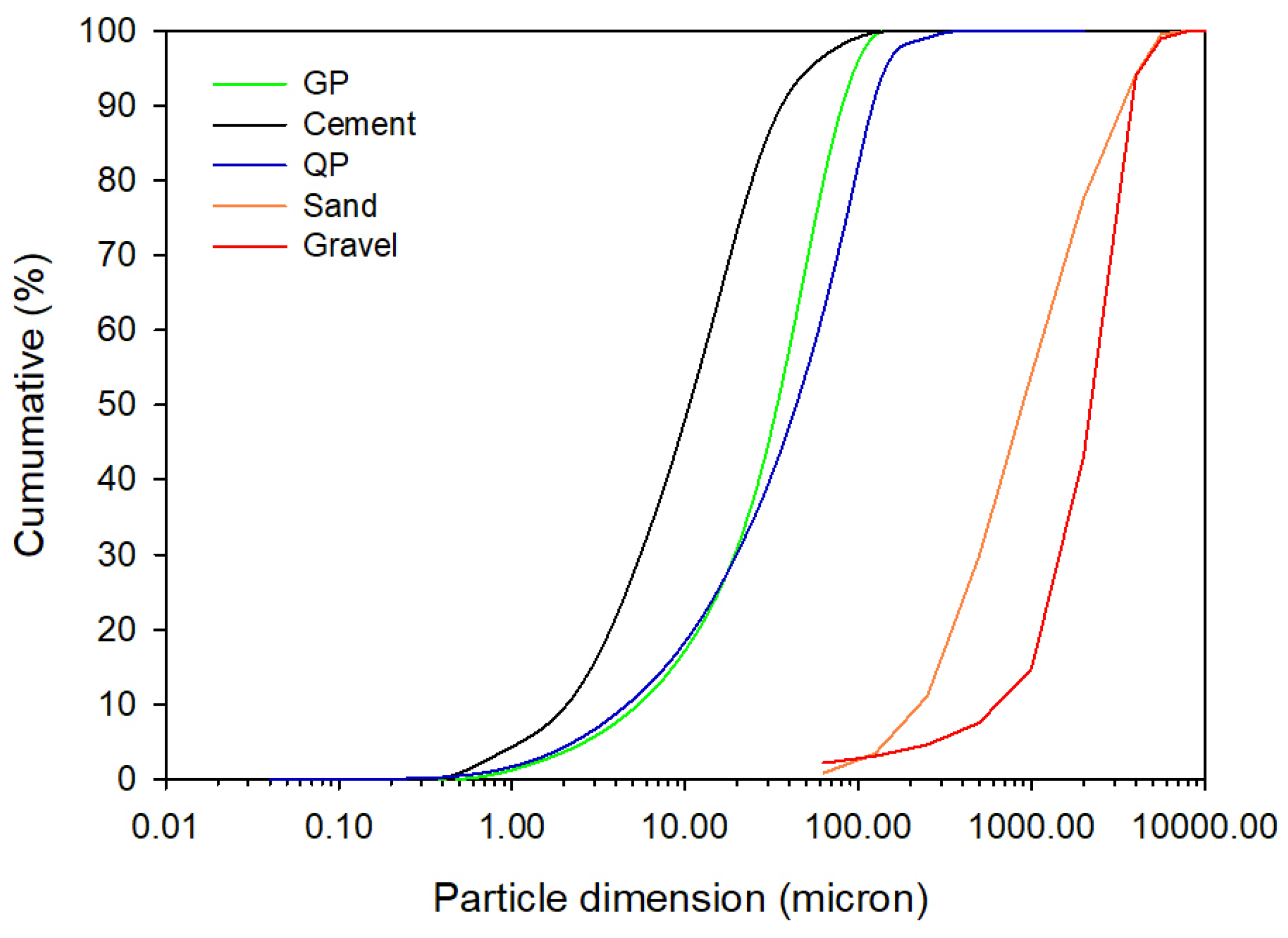 Recycling 09 00026 g003