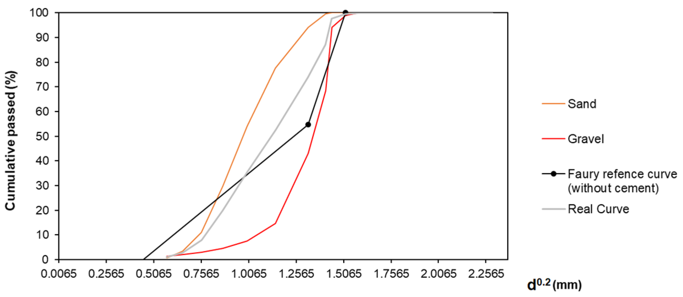 Recycling 09 00026 g005