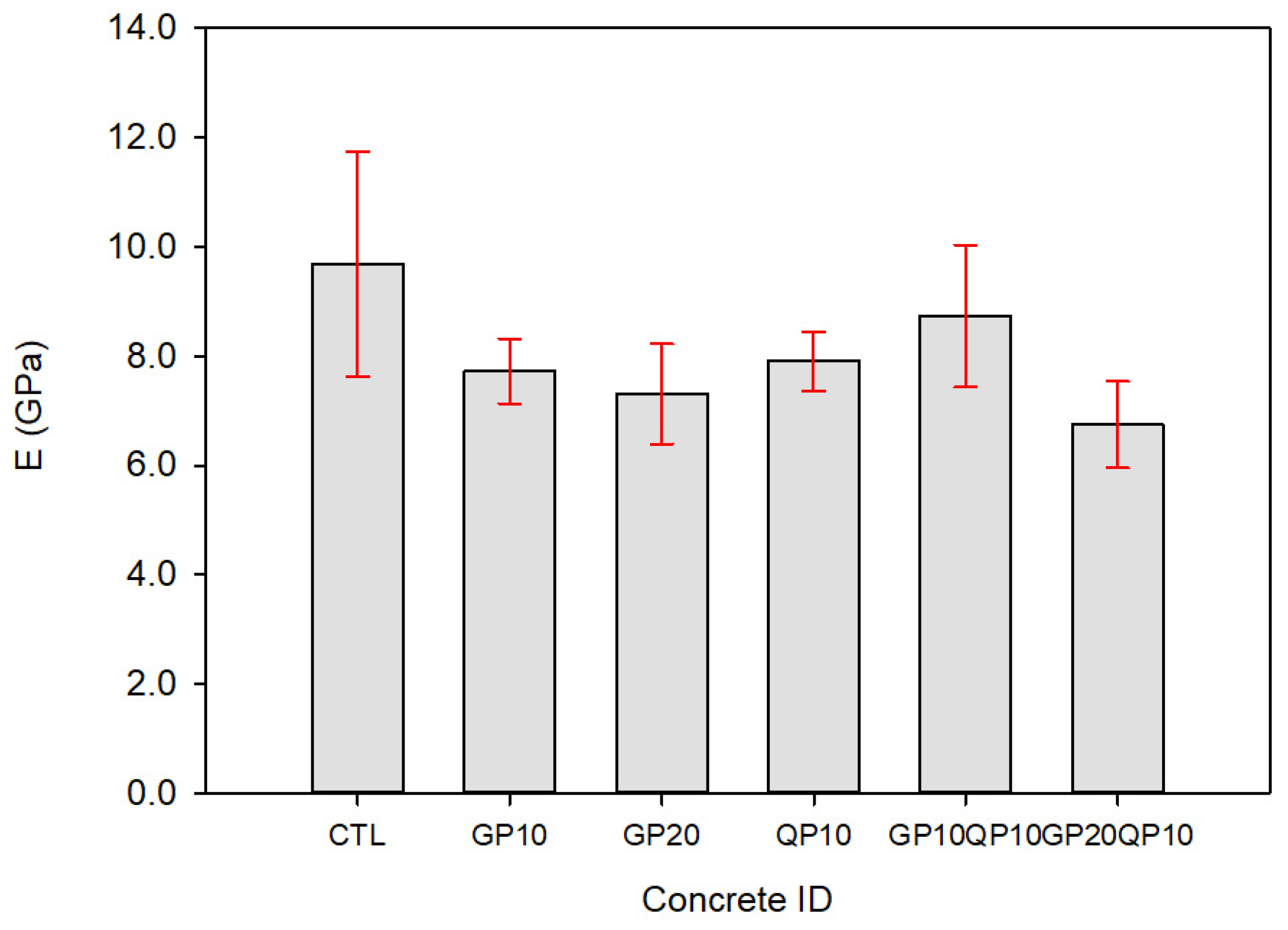 Recycling 09 00026 g013