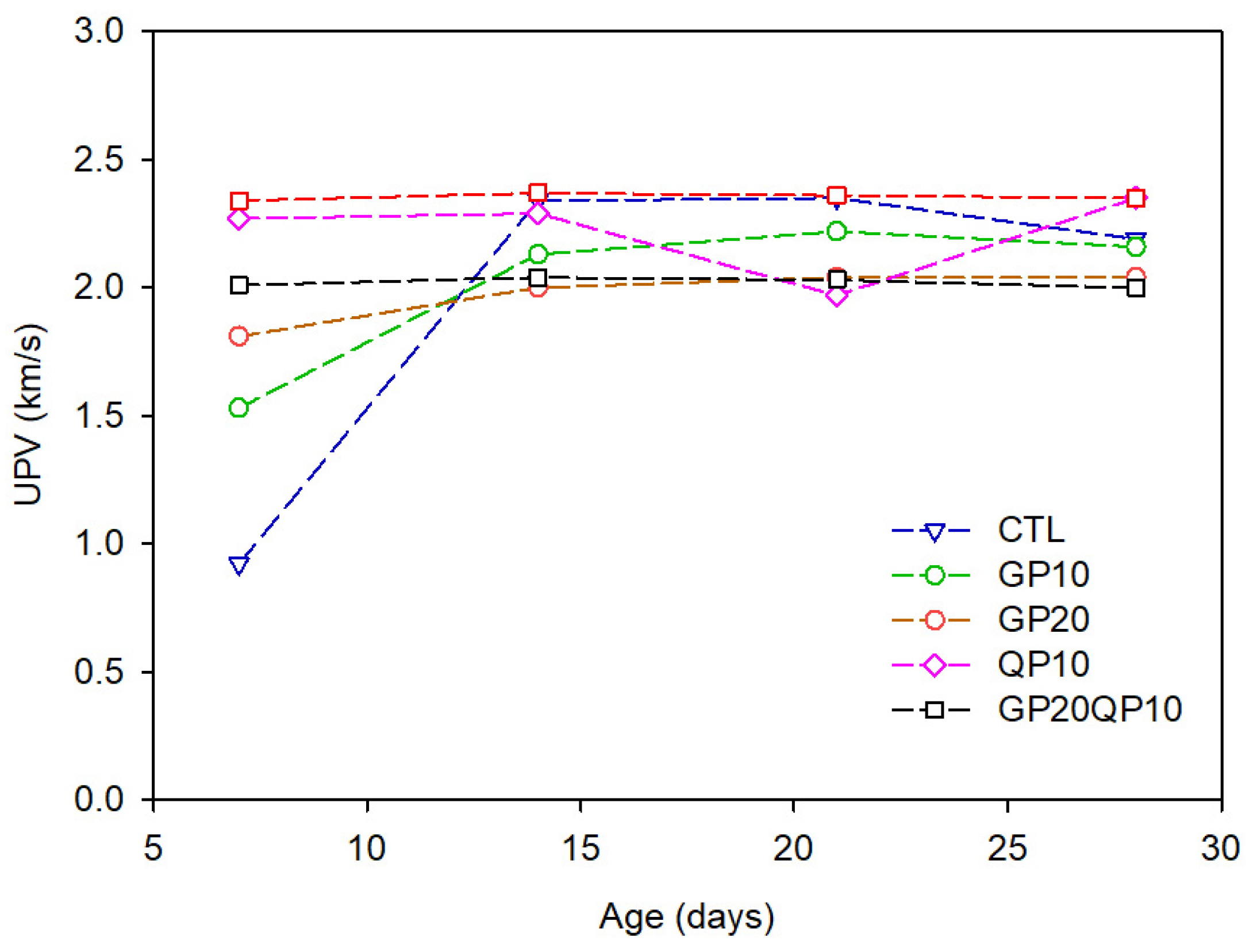 Recycling 09 00026 g014