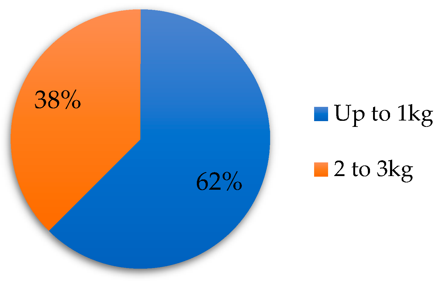 Recycling 09 00027 g002