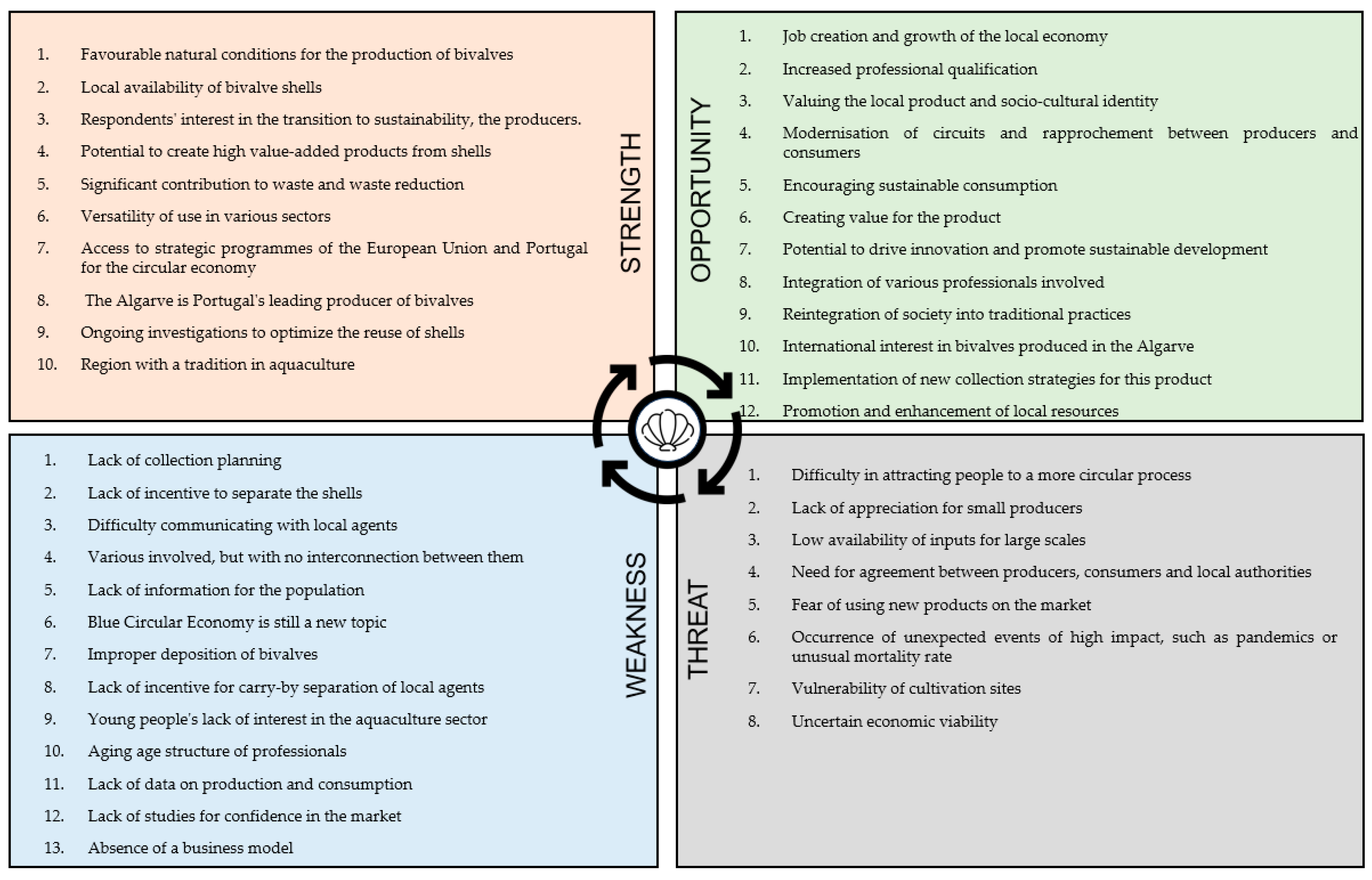 Recycling 09 00027 g005