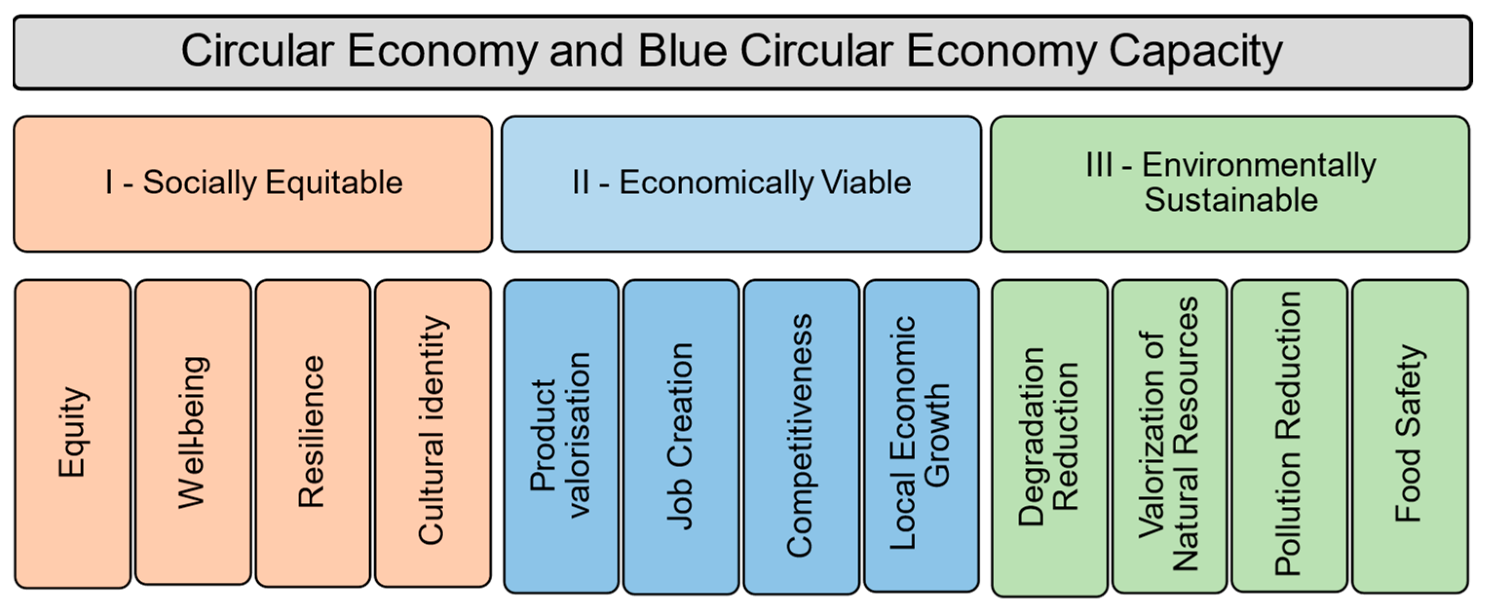 Recycling 09 00027 g006