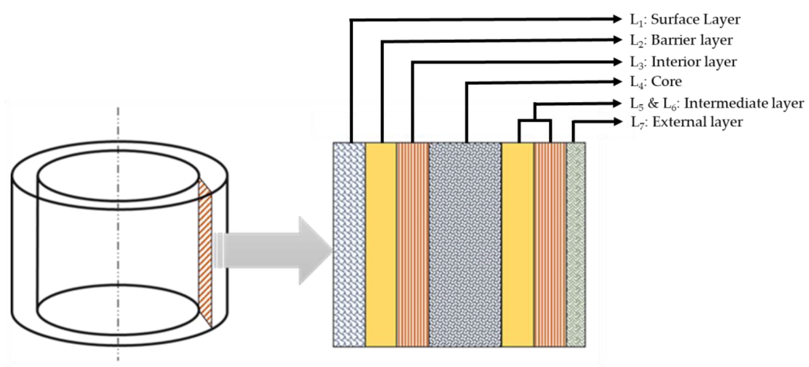 Recycling 09 00028 g008