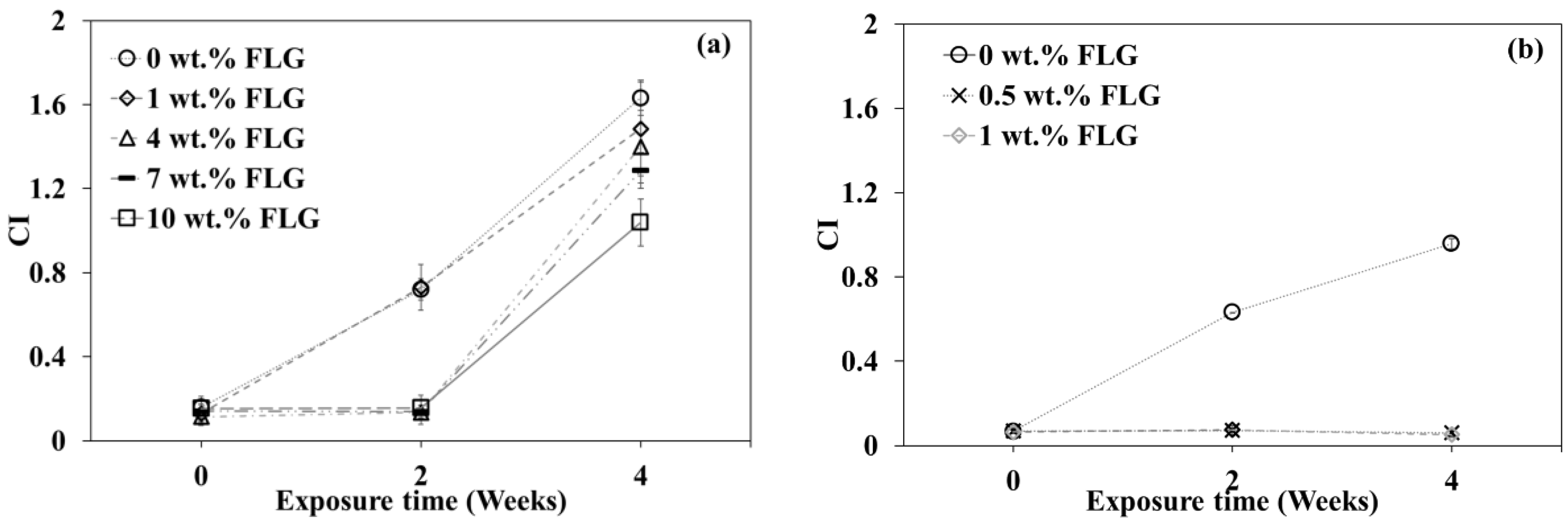 Recycling 09 00029 g005
