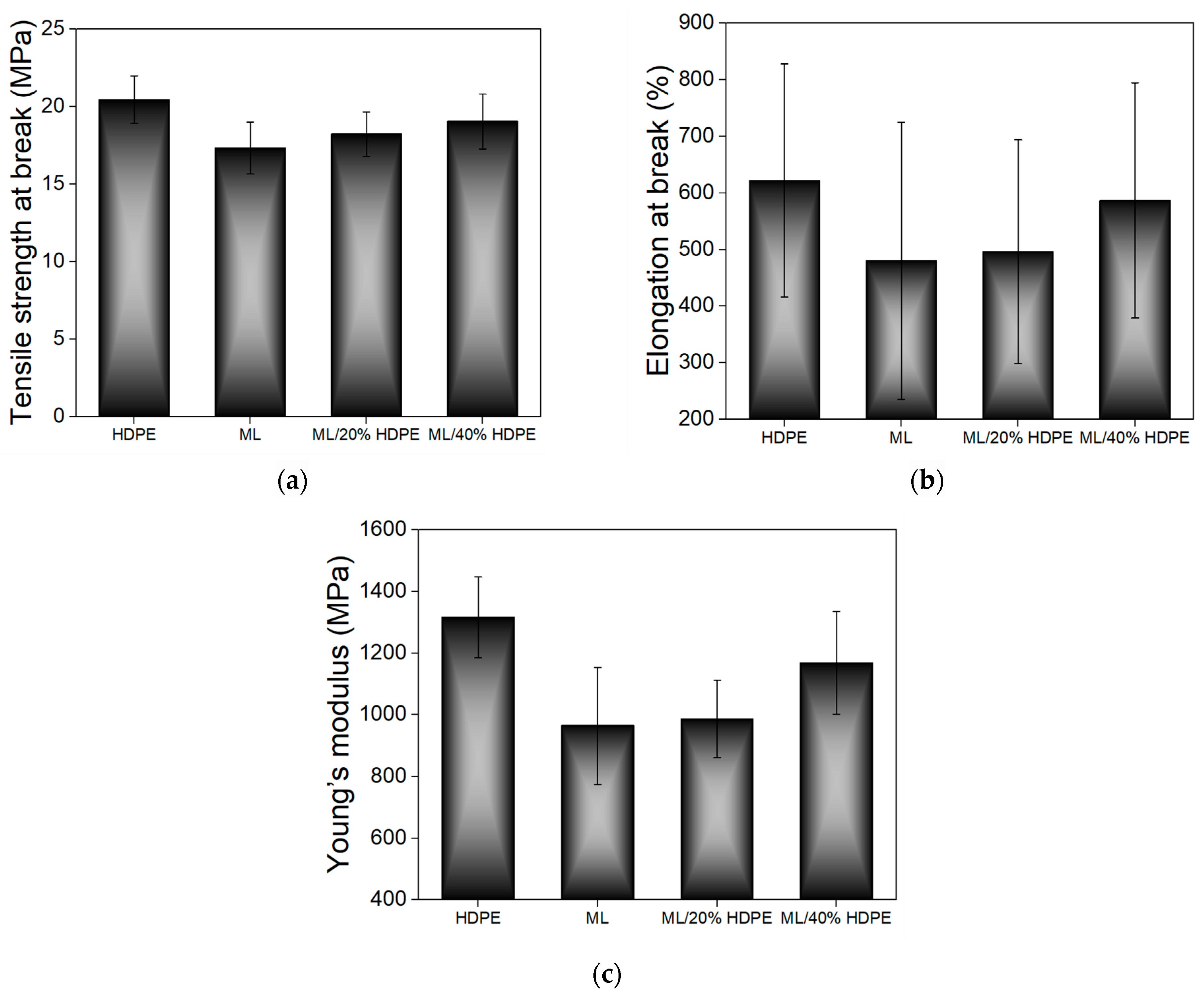 Recycling 09 00030 g002