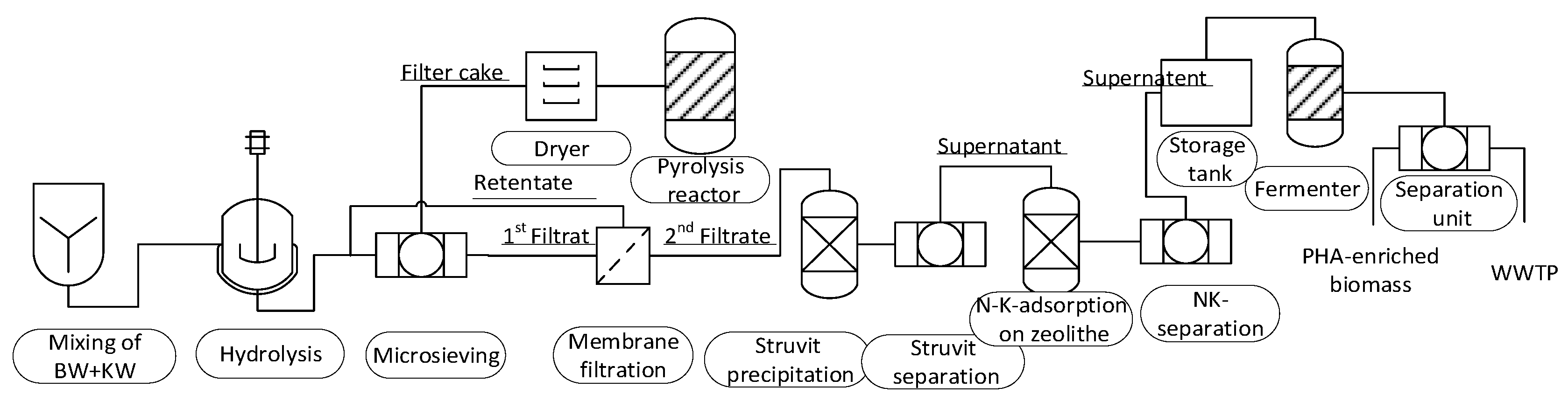 Recycling 09 00031 g001