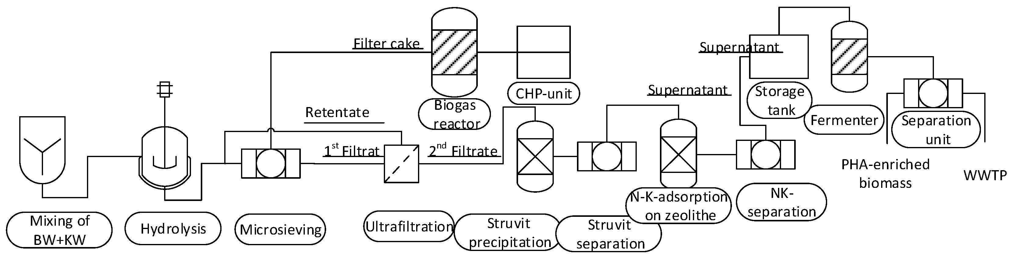 Recycling 09 00031 g002