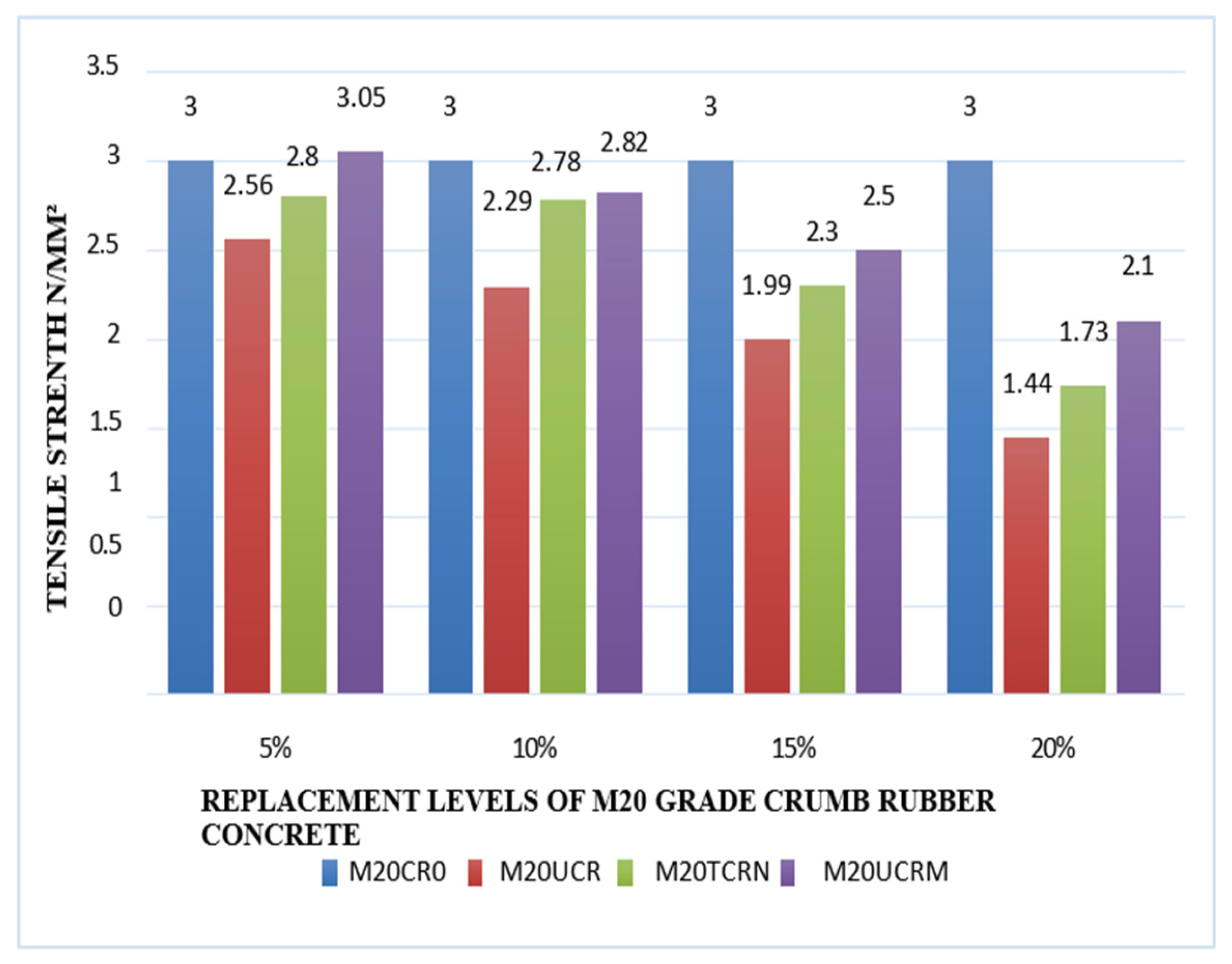 Recycling 09 00032 g001