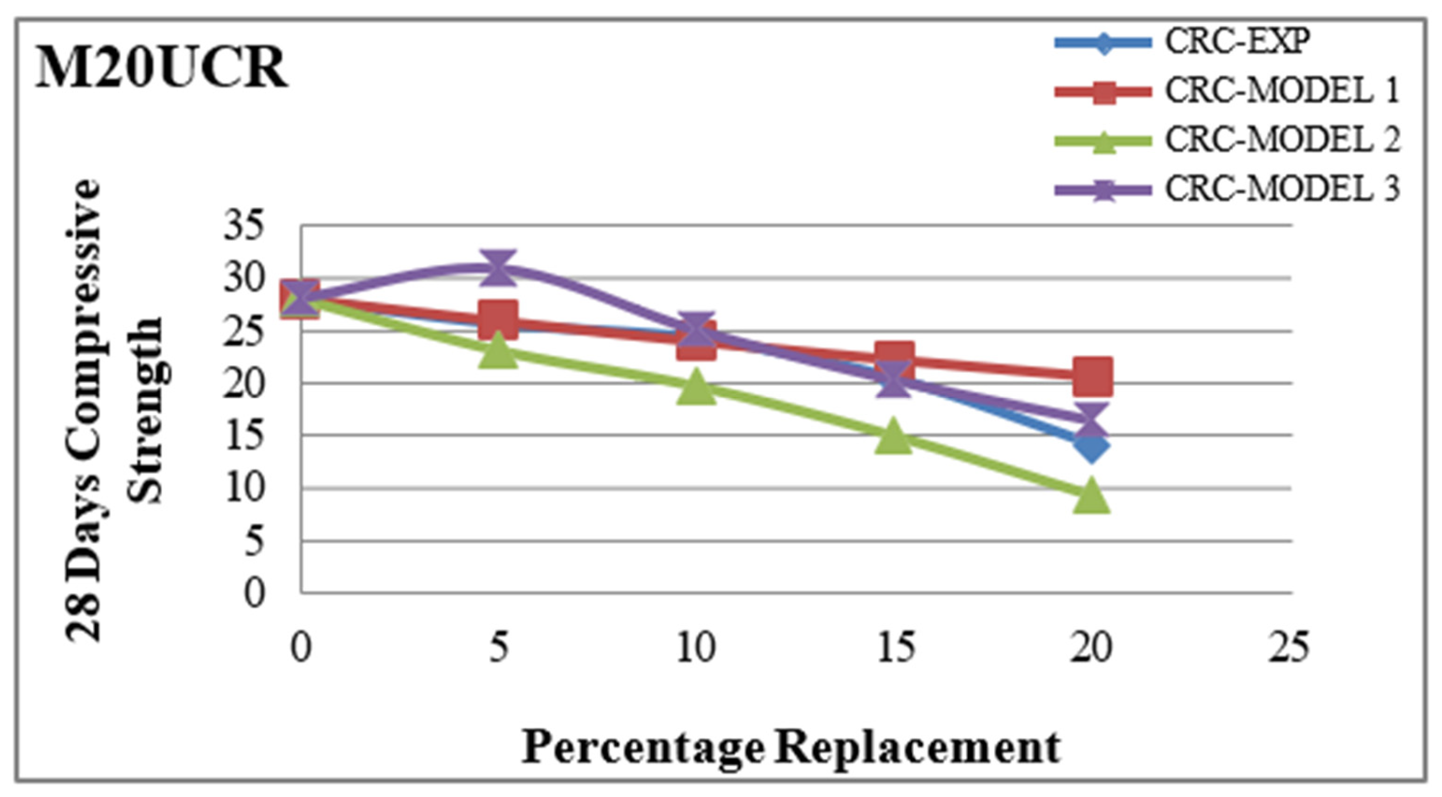 Recycling 09 00032 g003