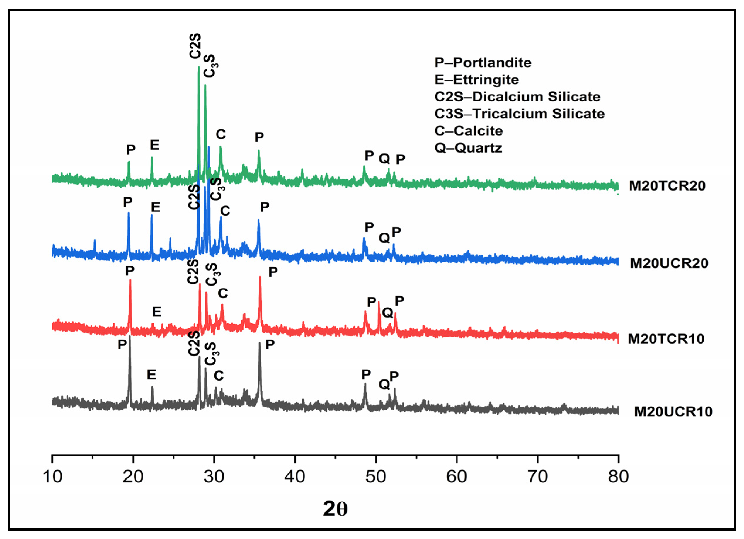Recycling 09 00032 g015