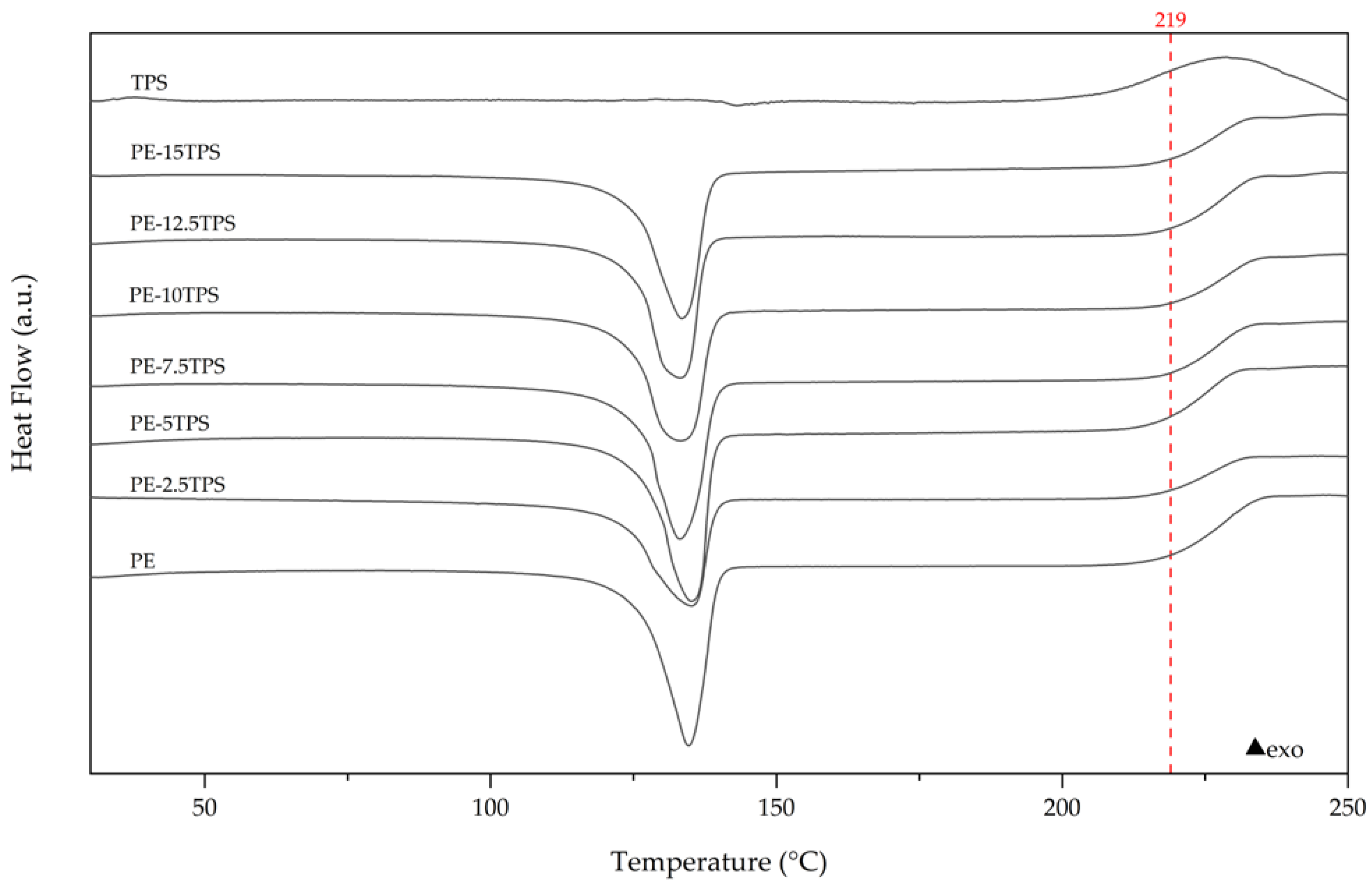 Recycling 09 00033 g002