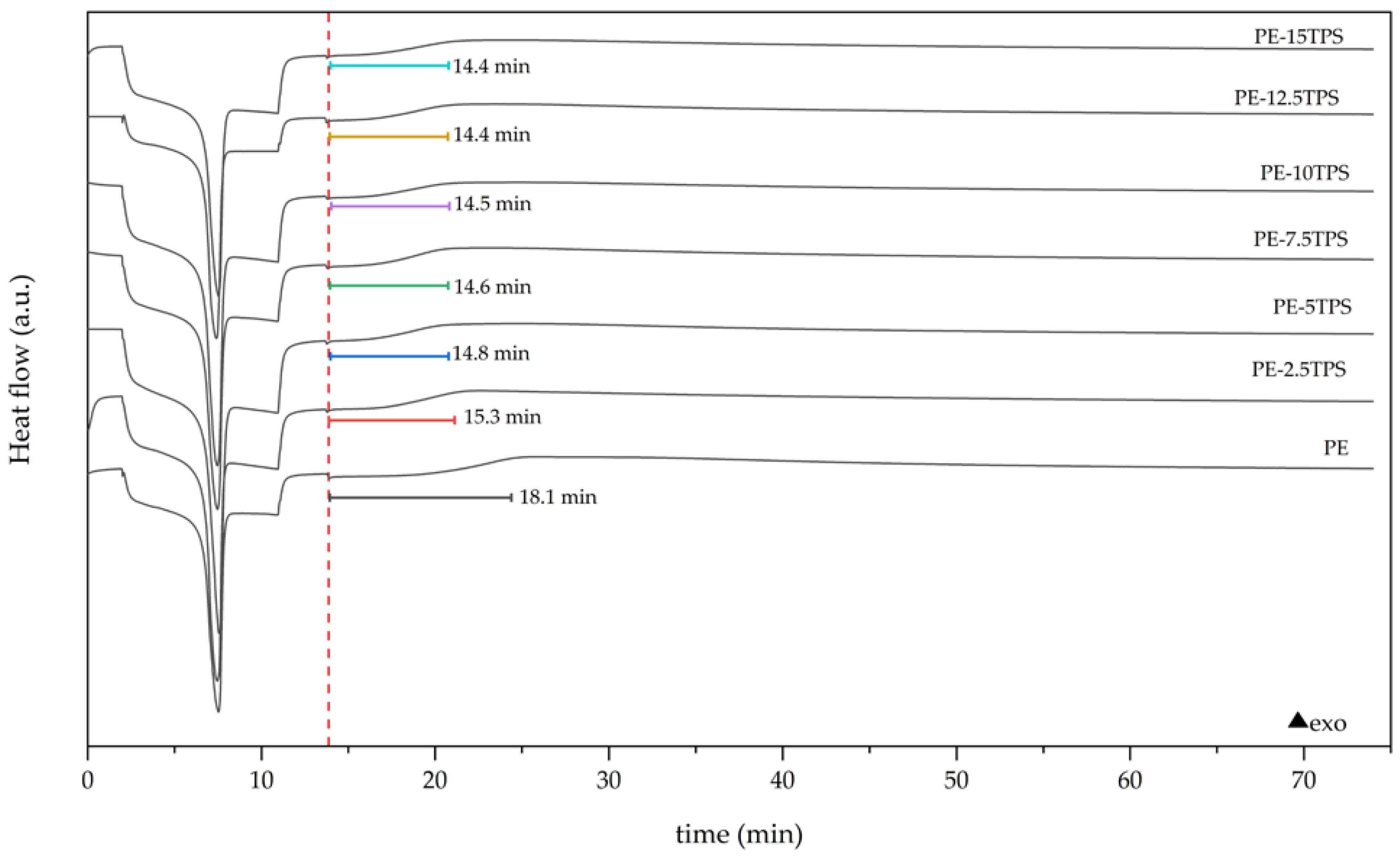 Recycling 09 00033 g003