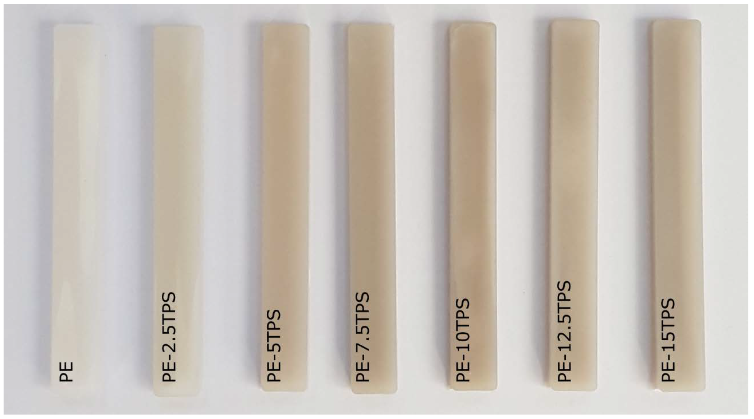 Recycling 09 00033 g005