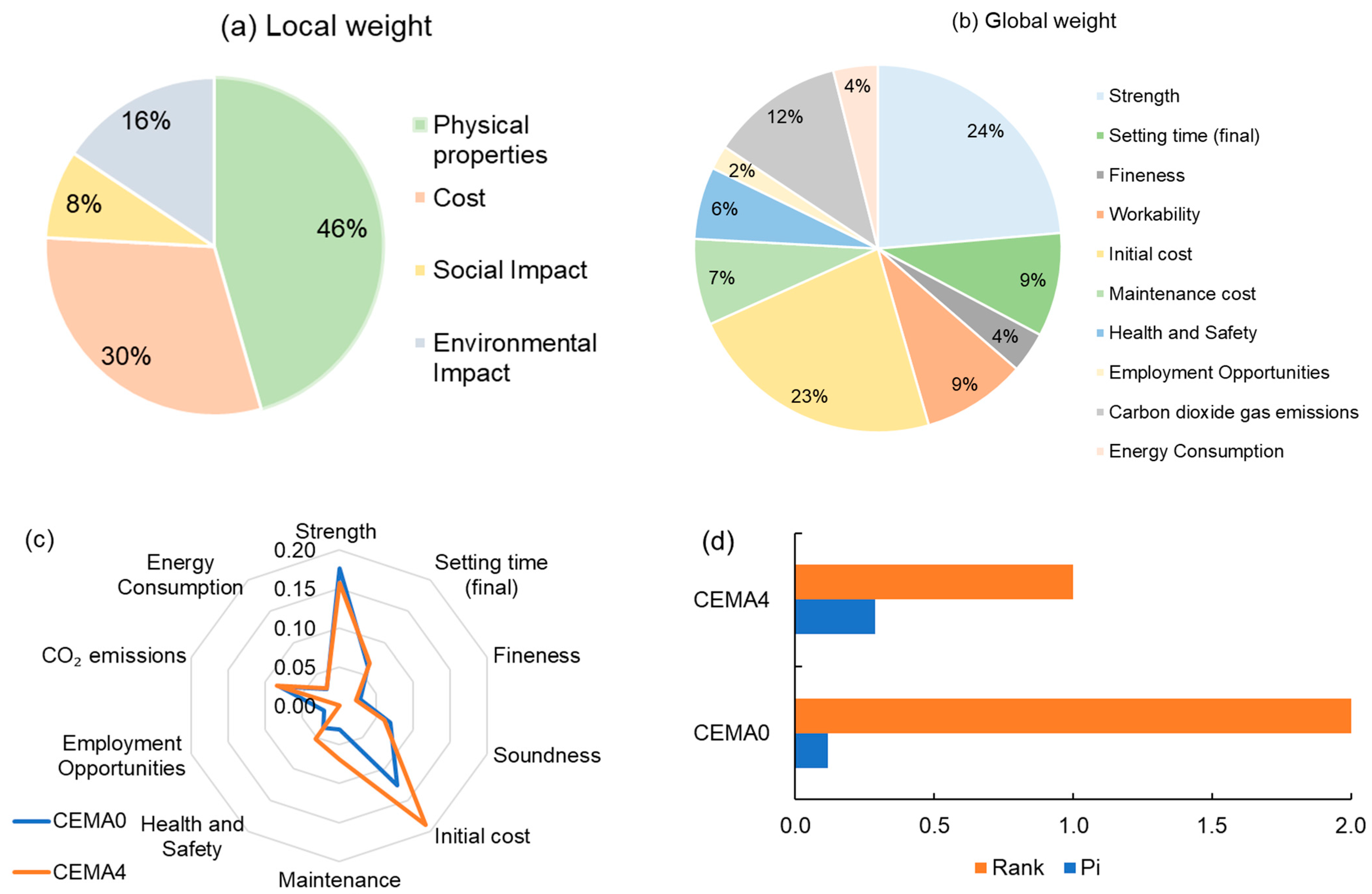 Recycling 09 00034 g003