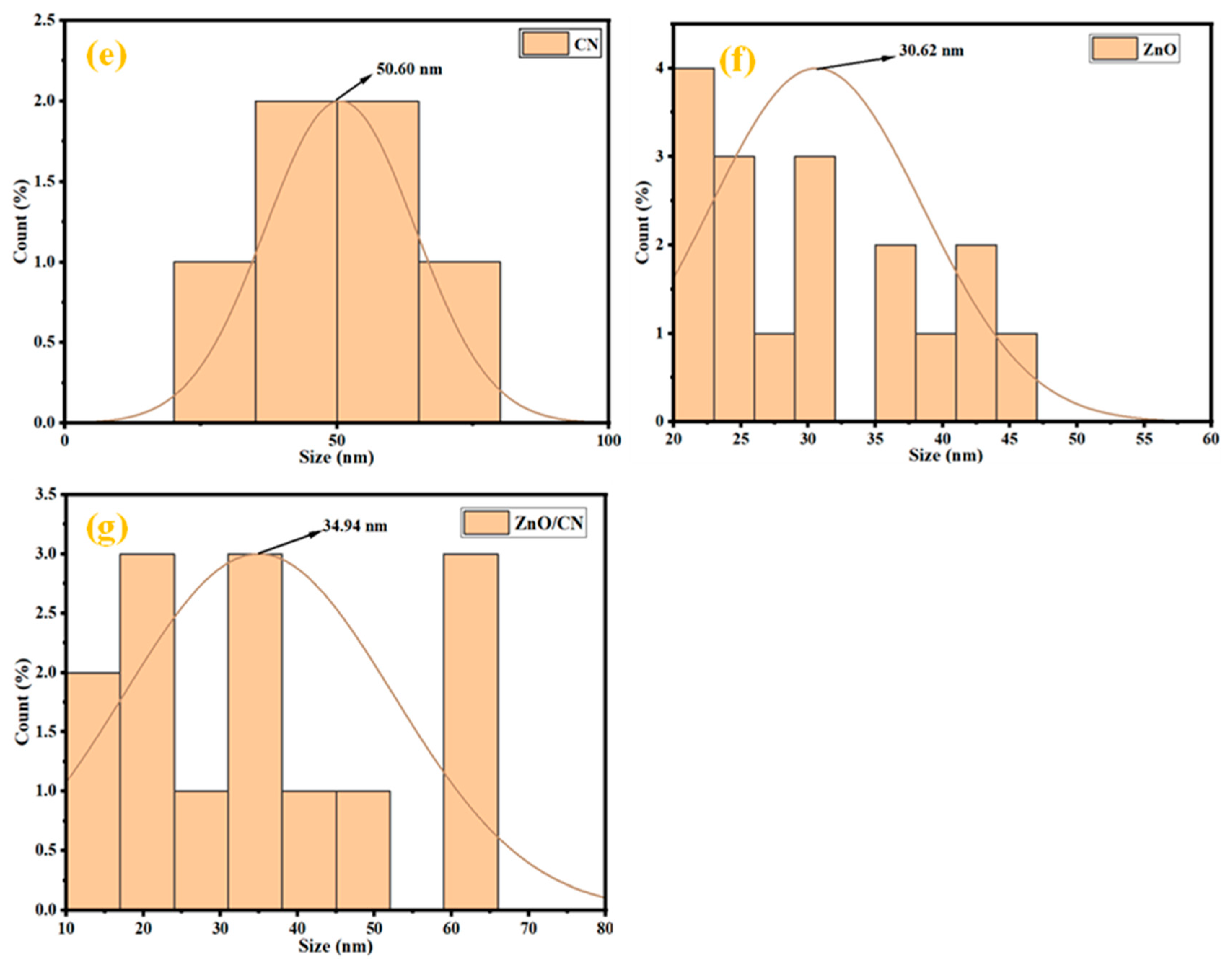 Recycling 09 00038 g002b
