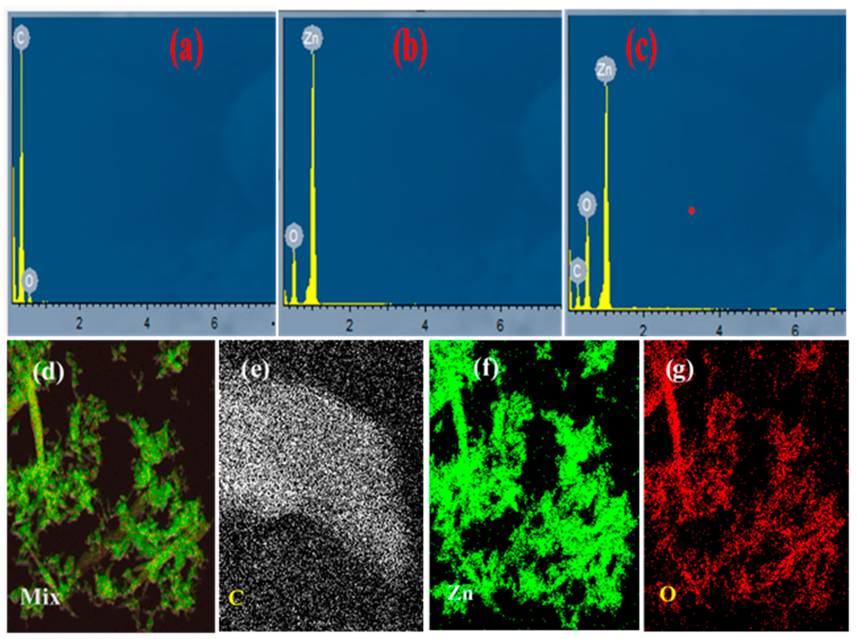 Recycling 09 00038 g003
