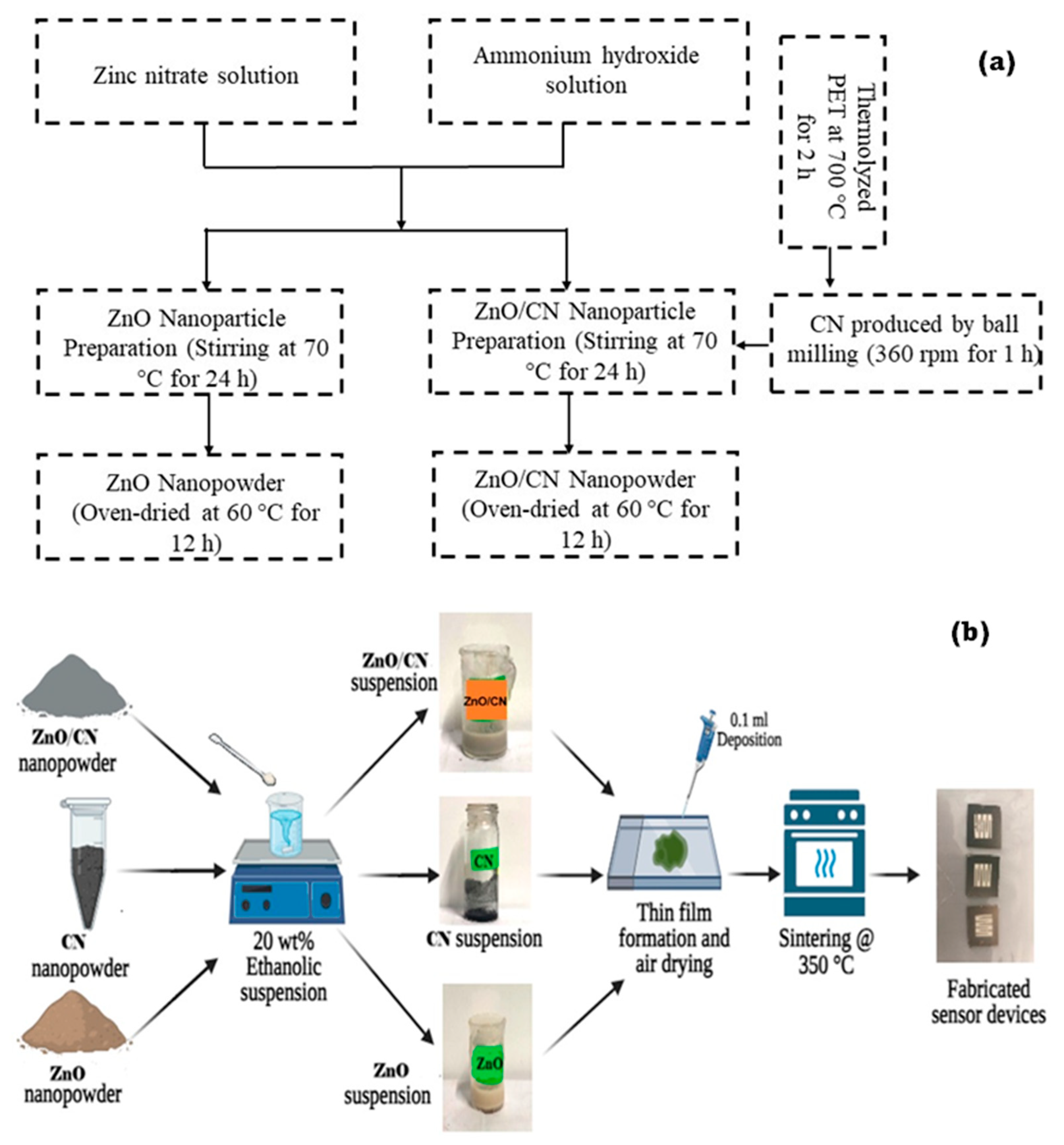 Recycling 09 00038 g009