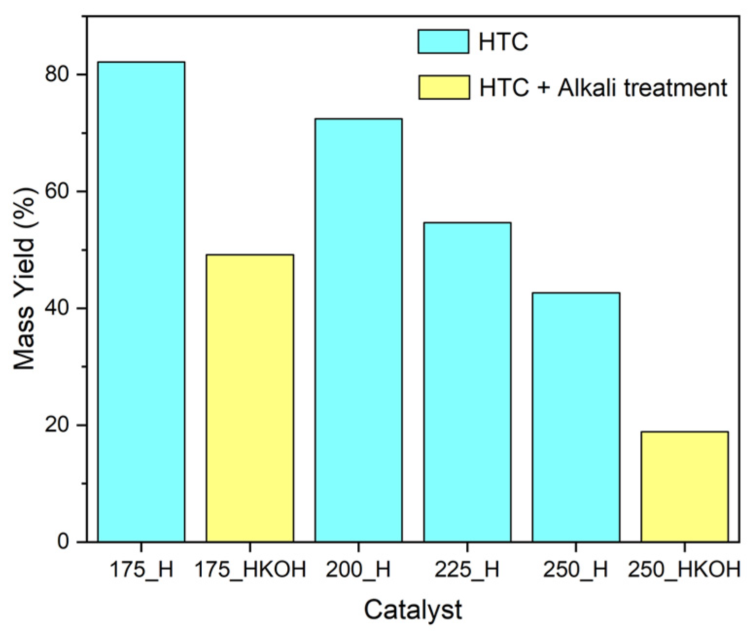 Recycling 09 00039 g005