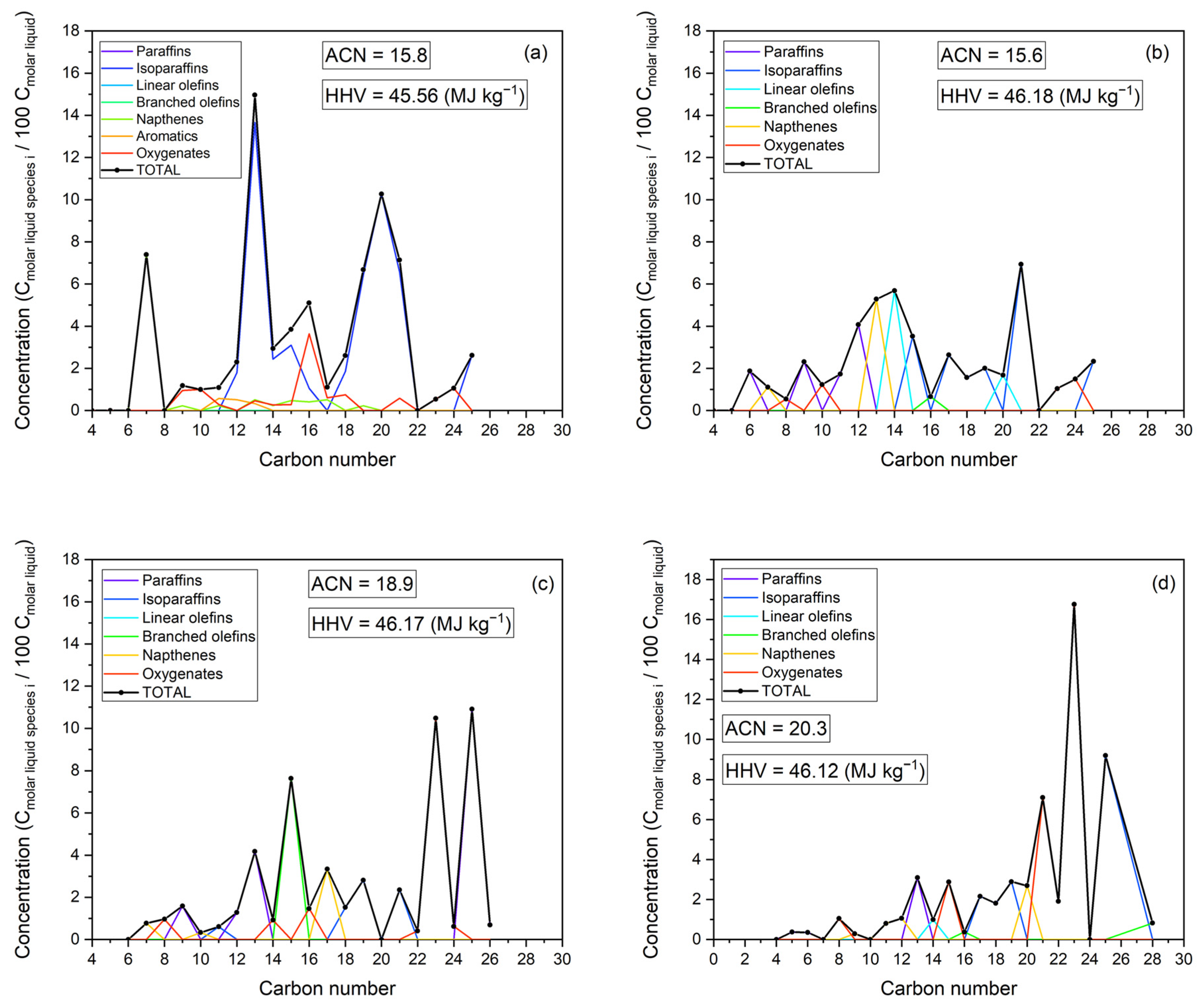 Recycling 09 00039 g006