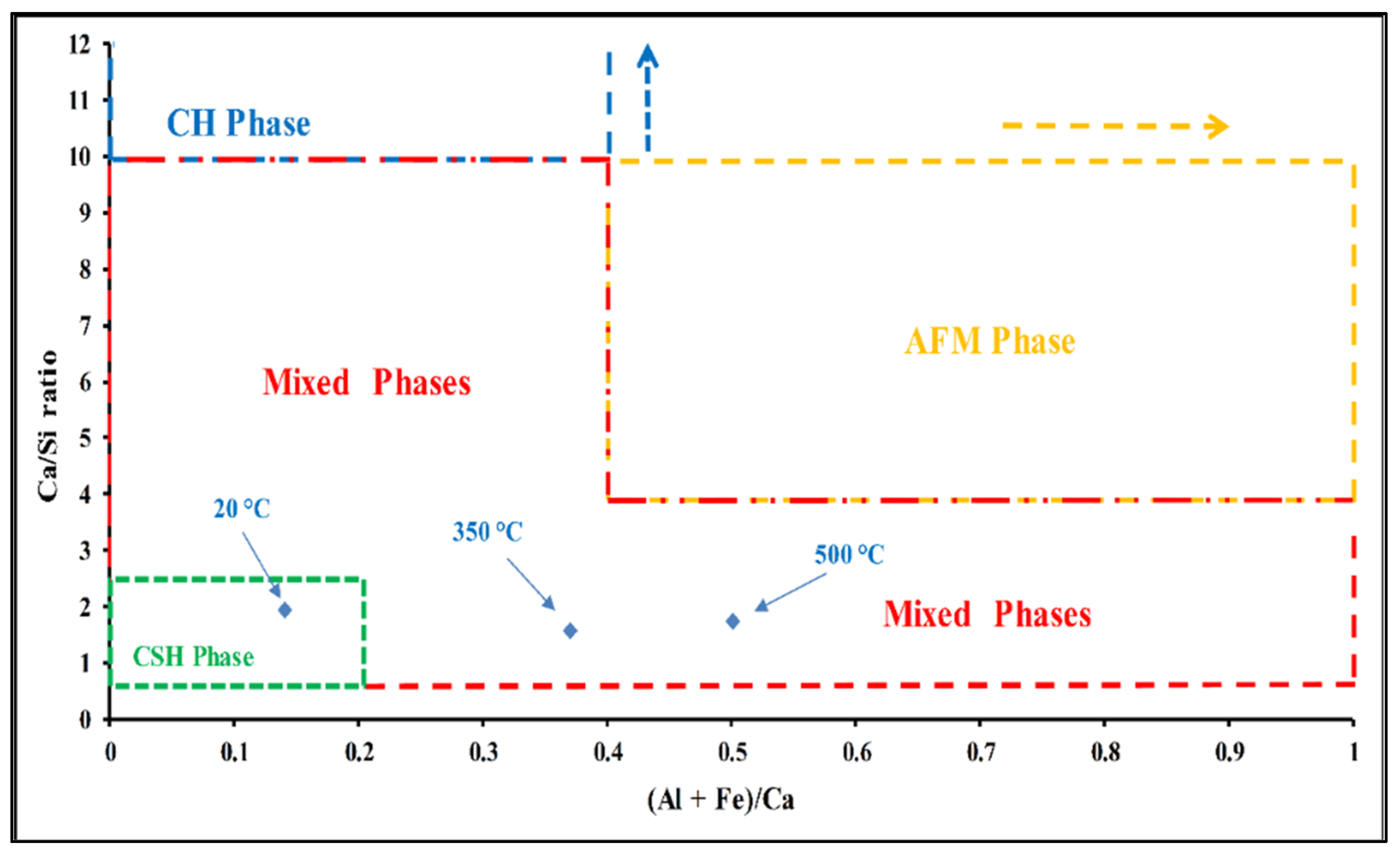 Recycling 09 00041 g004