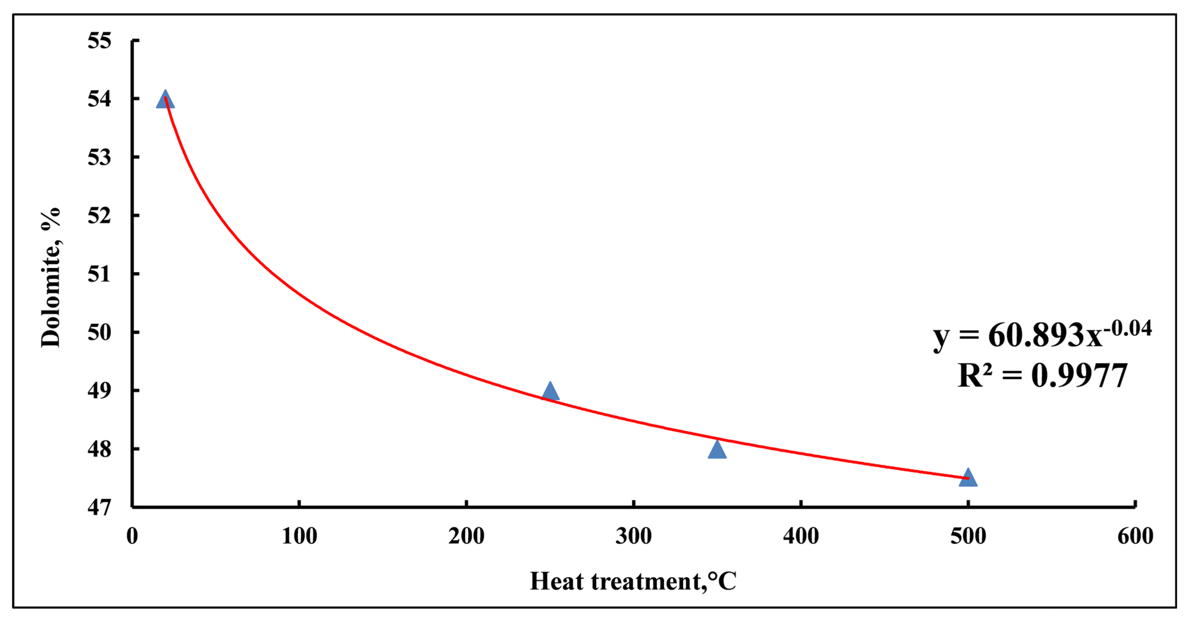 Recycling 09 00041 g005