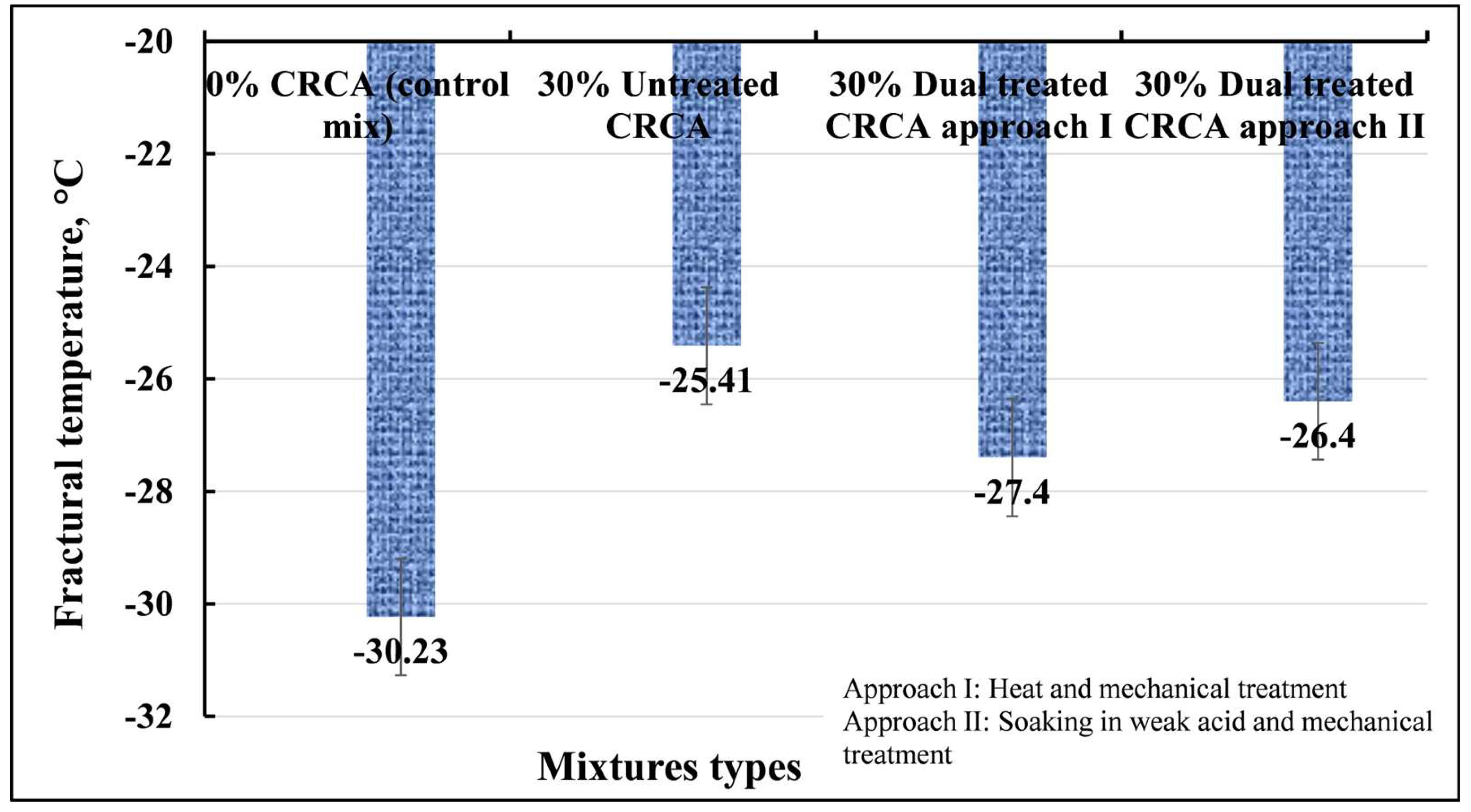 Recycling 09 00041 g008