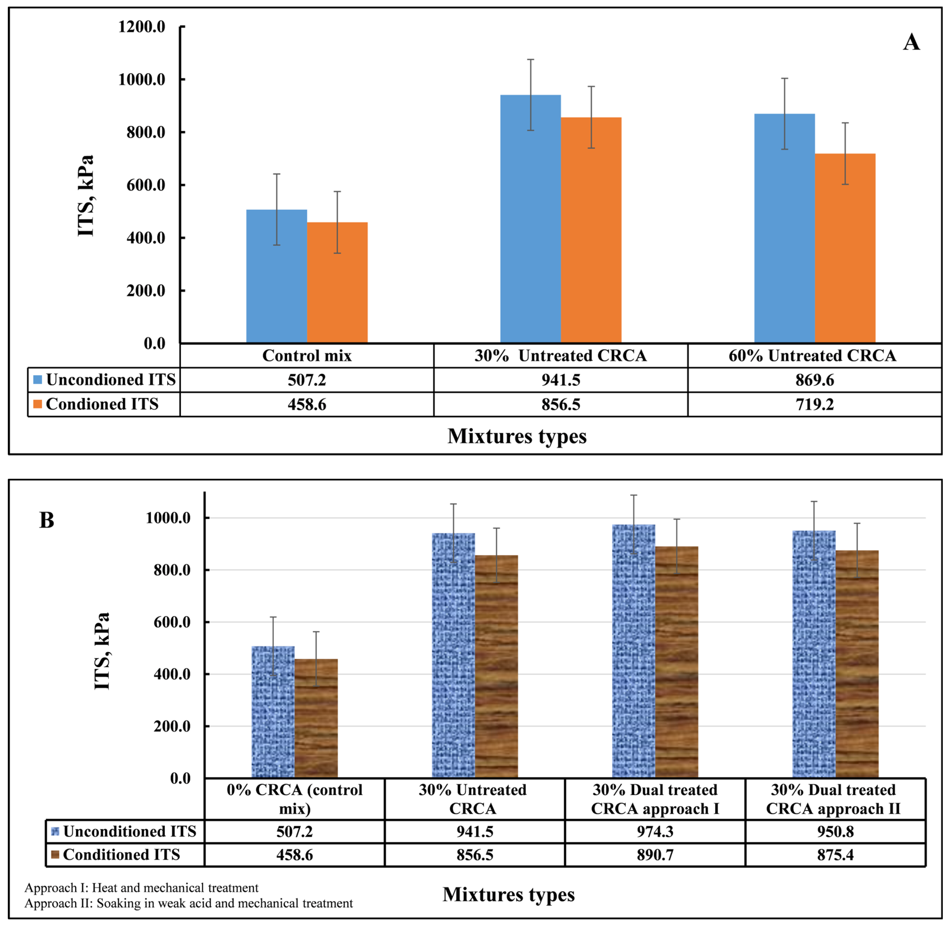 Recycling 09 00041 g009
