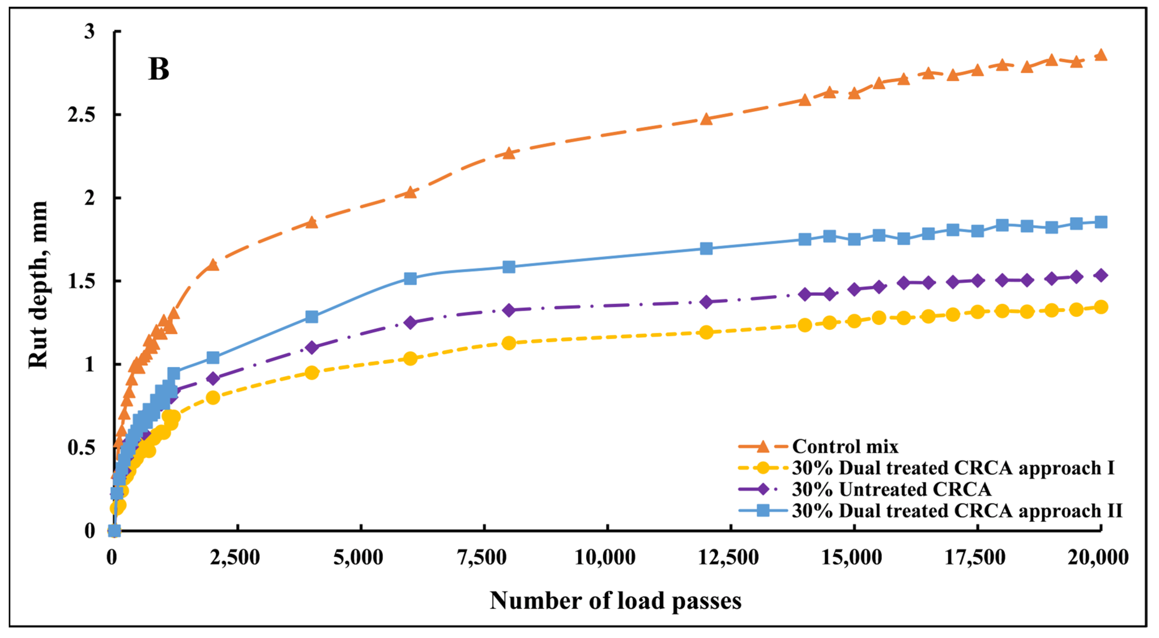 Recycling 09 00041 g011b