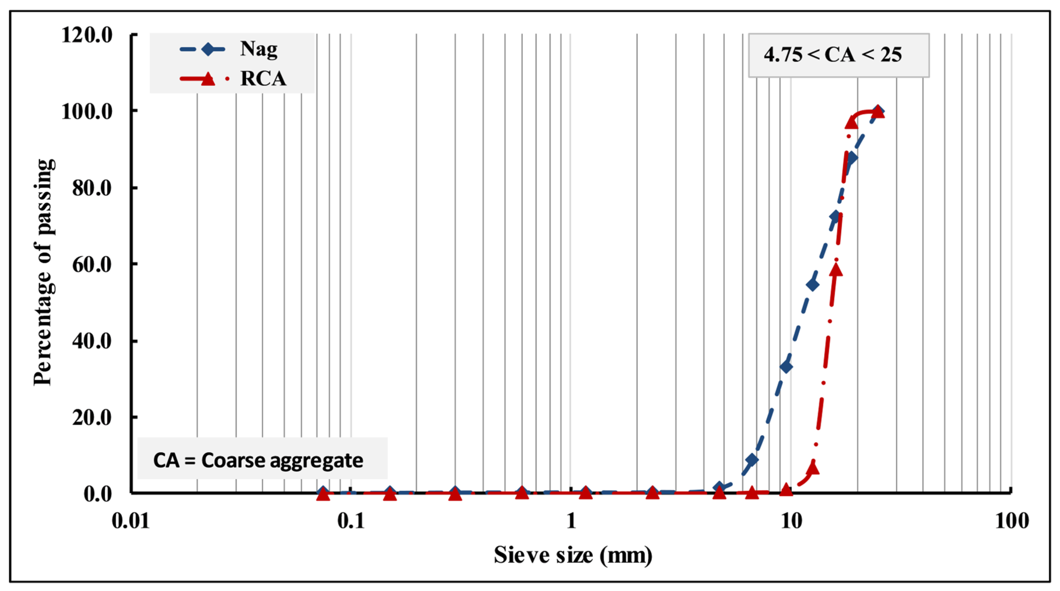 Recycling 09 00041 g012