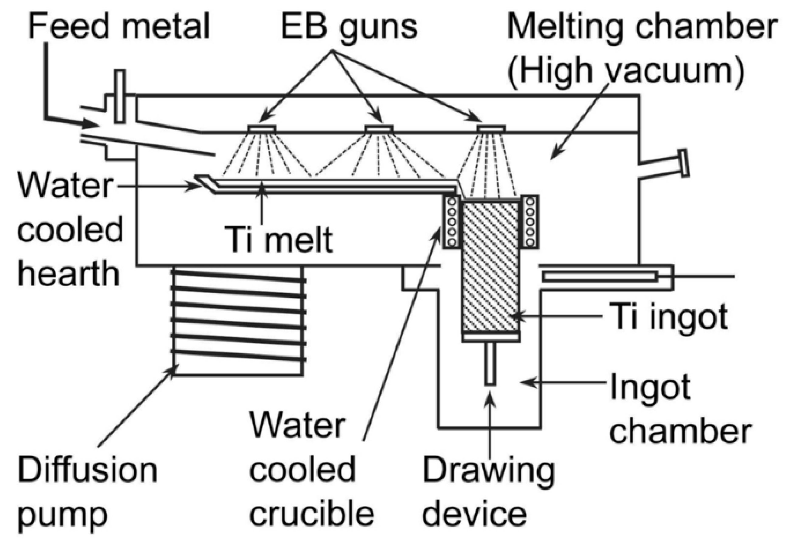 Recycling 09 00043 g009 Recycling 09 00043 g009