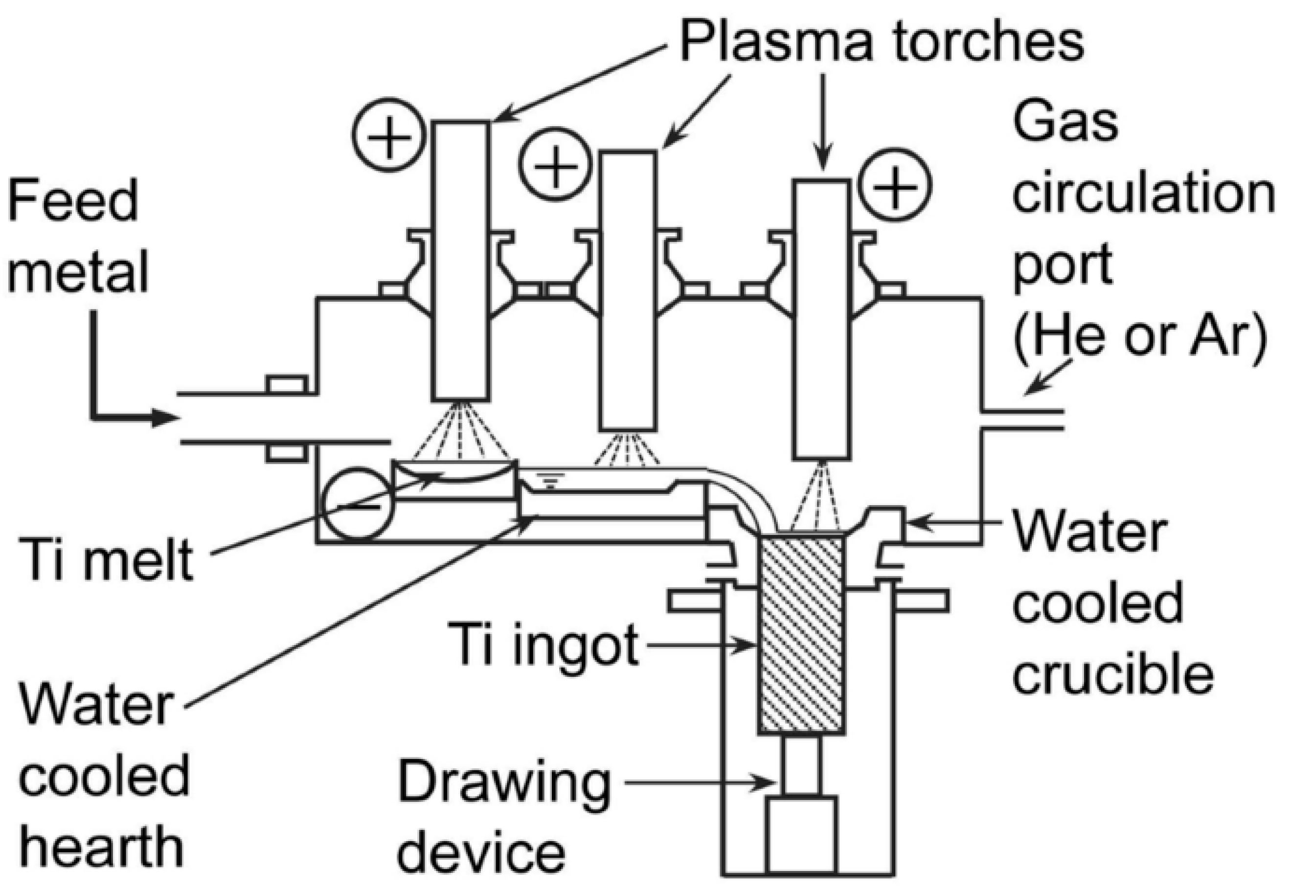 Recycling 09 00043 g010 Recycling 09 00043 g010