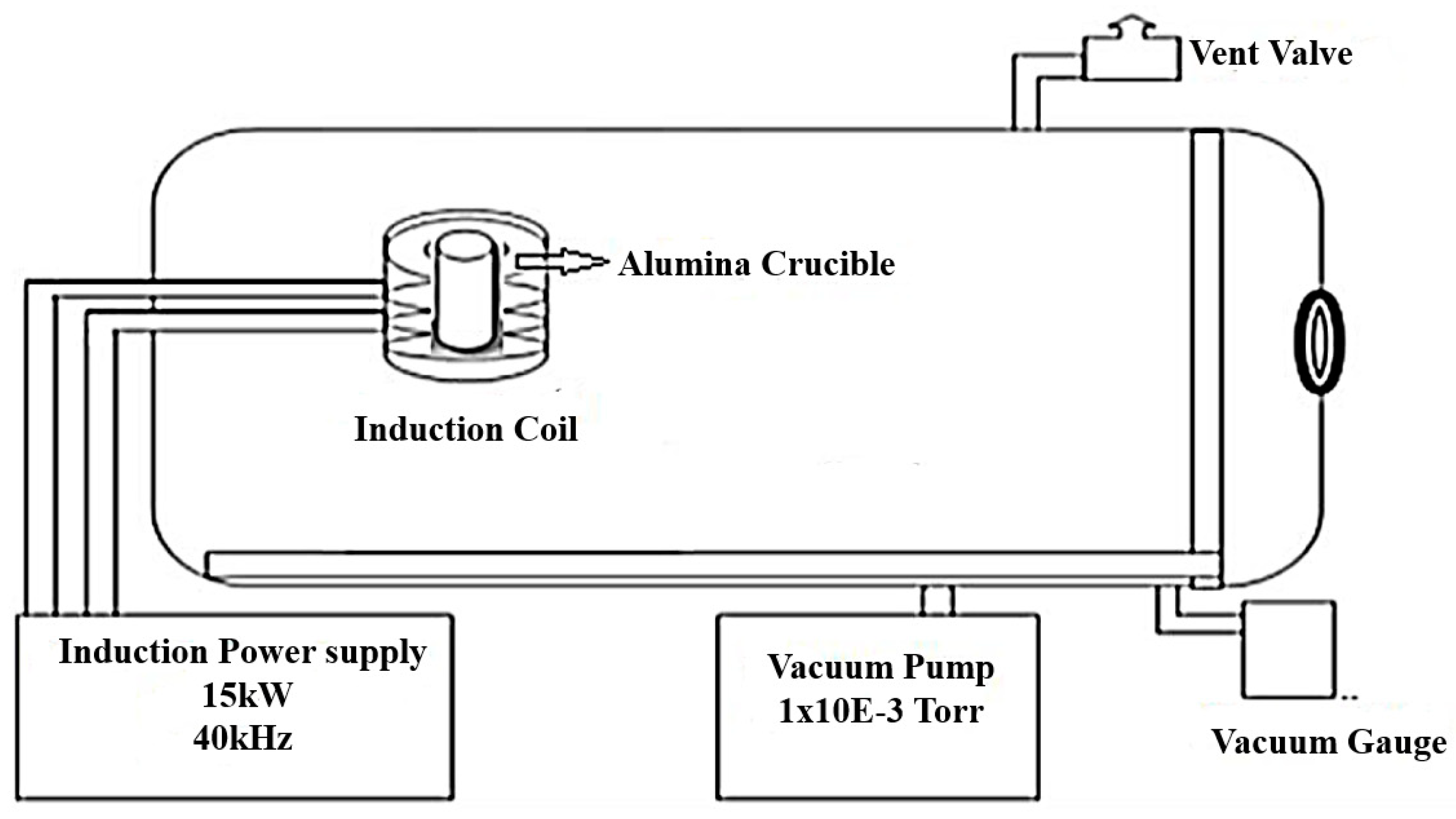 Recycling 09 00043 g011 Recycling 09 00043 g011