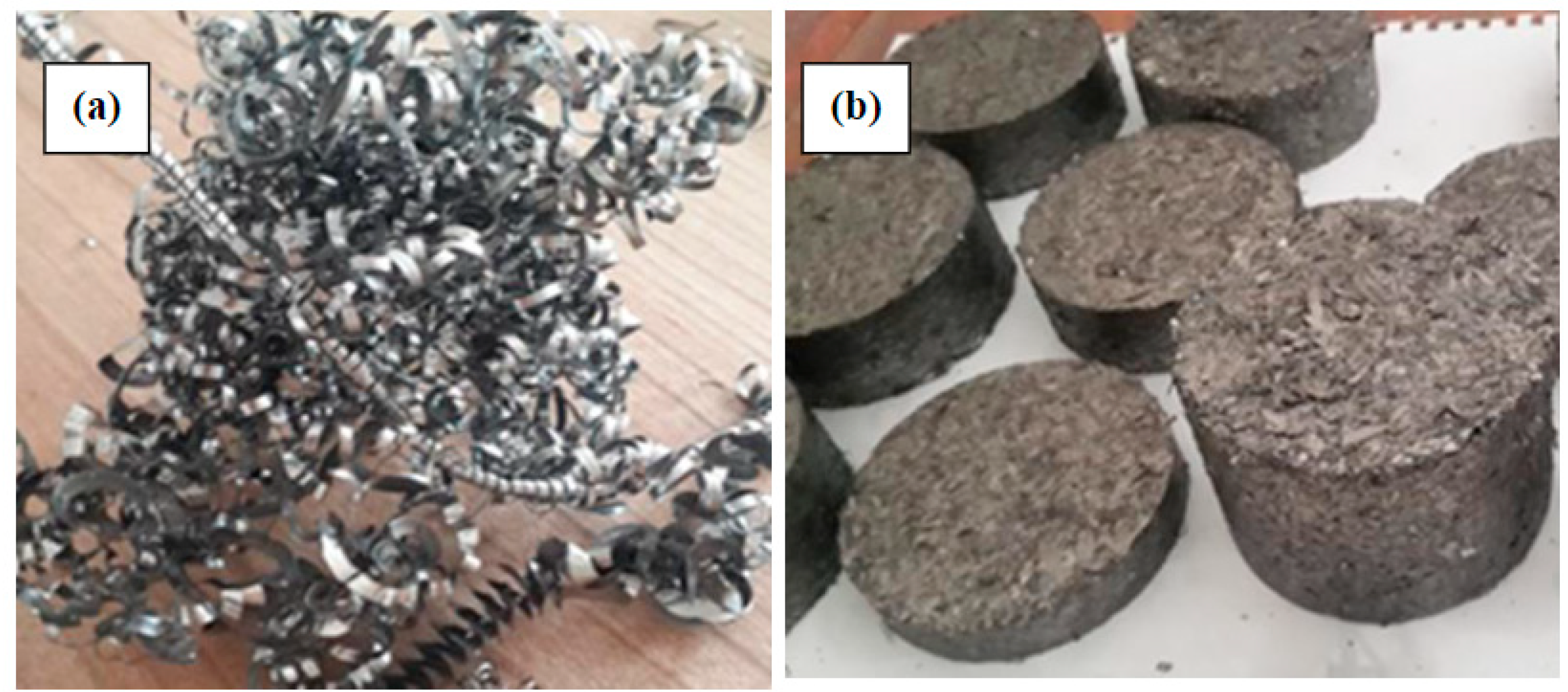 Recycling 09 00043 g012 Recycling 09 00043 g012