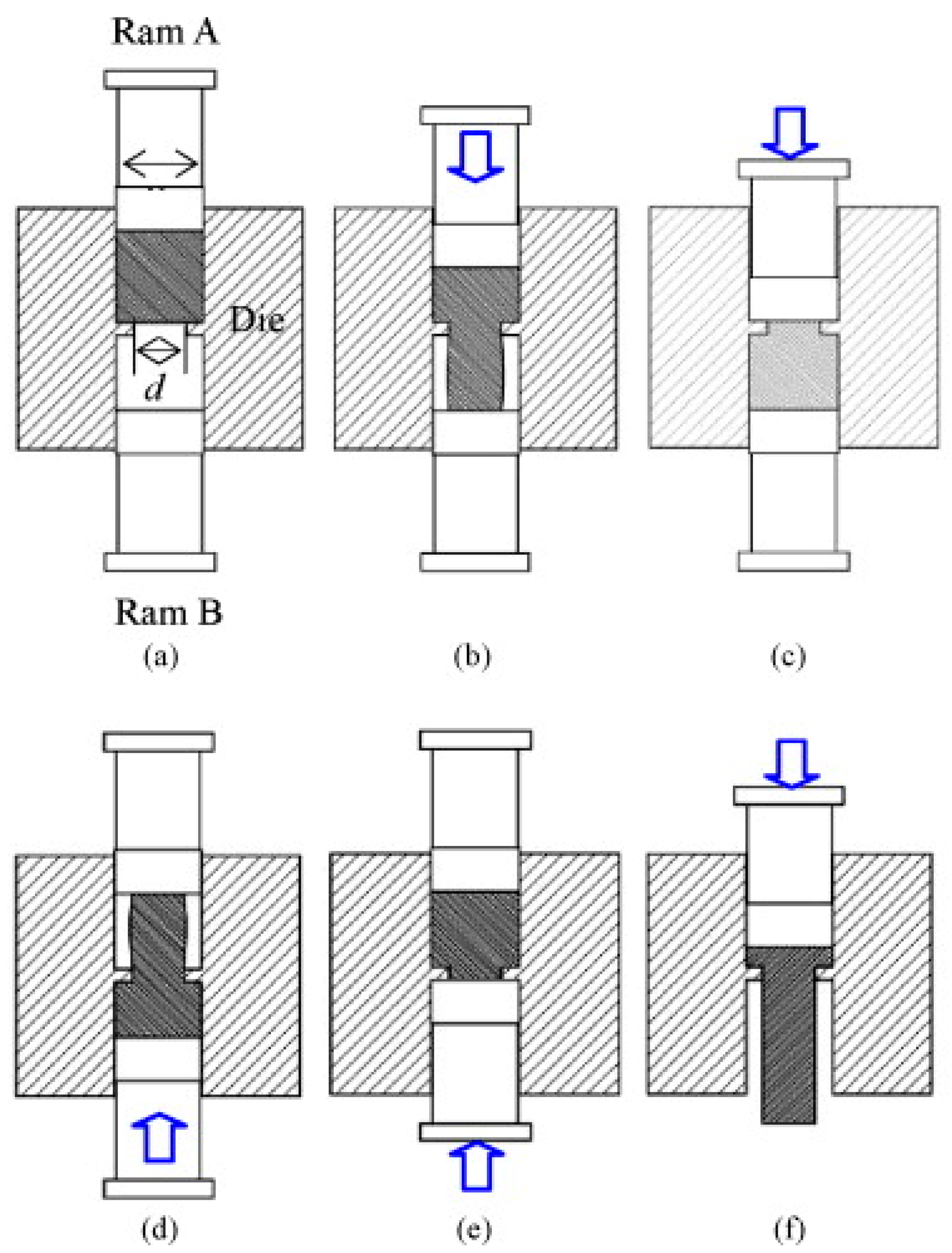 Recycling 09 00043 g019 Recycling 09 00043 g019