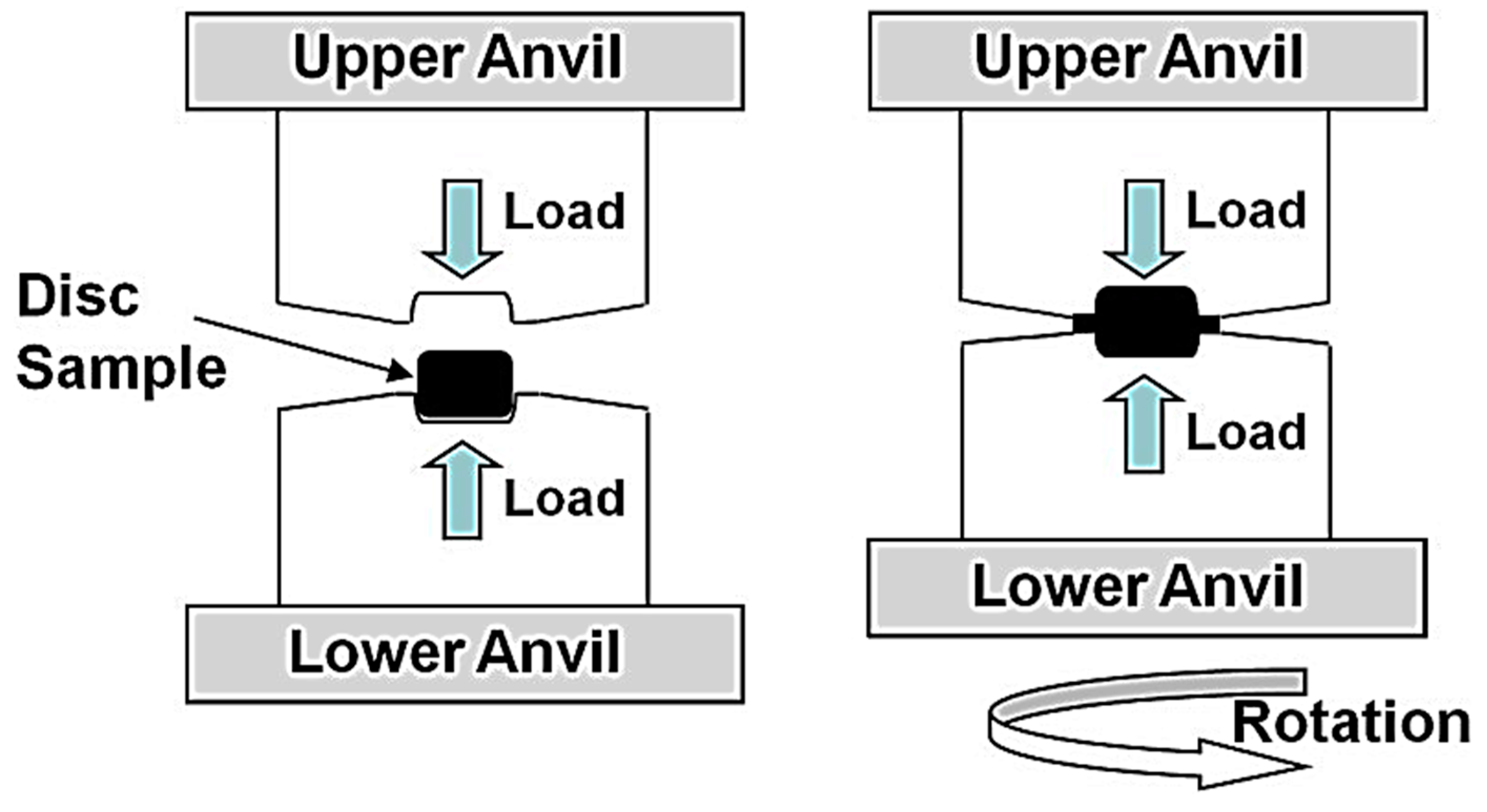 Recycling 09 00043 g020 Recycling 09 00043 g020