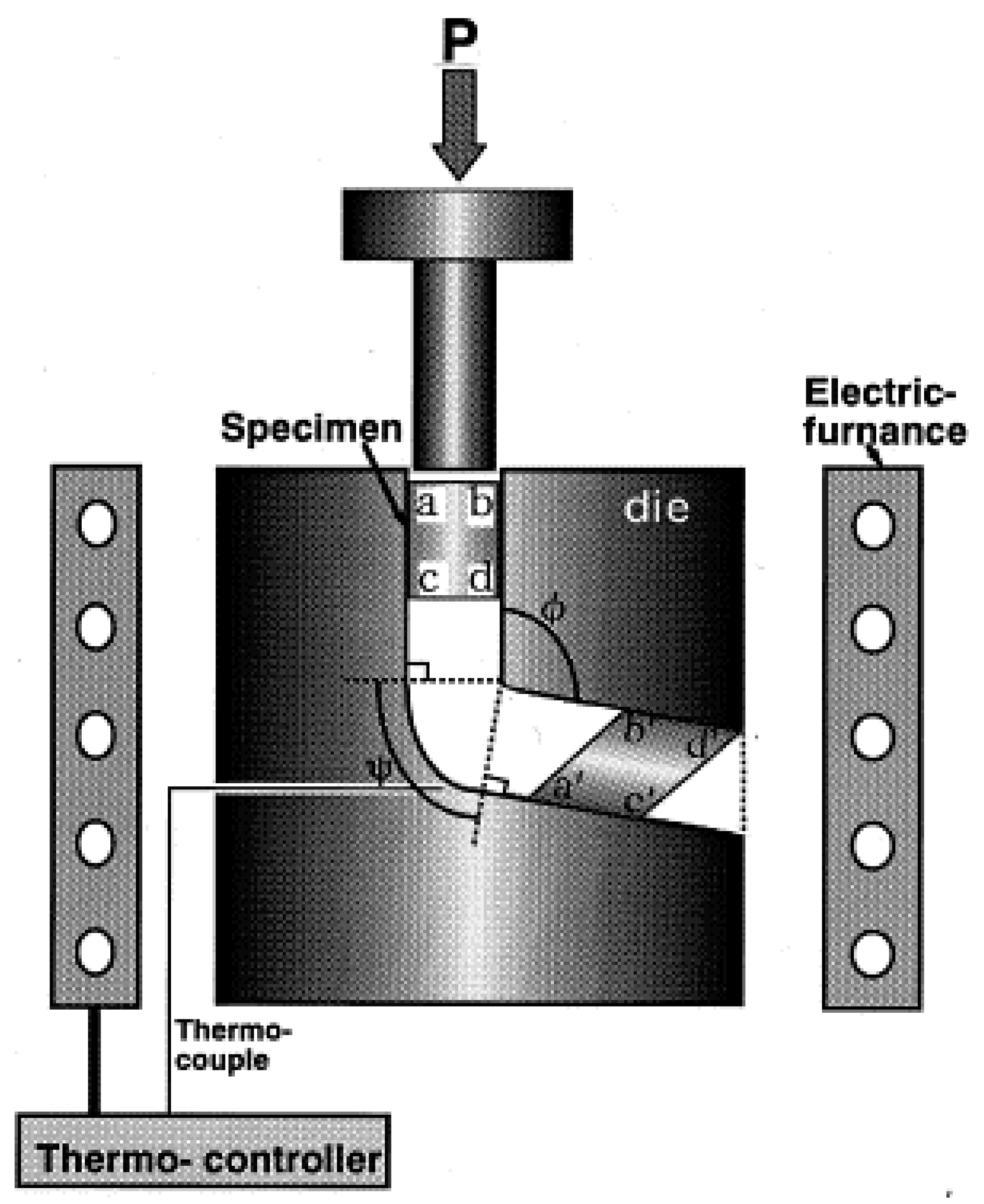 Recycling 09 00043 g021 Recycling 09 00043 g021