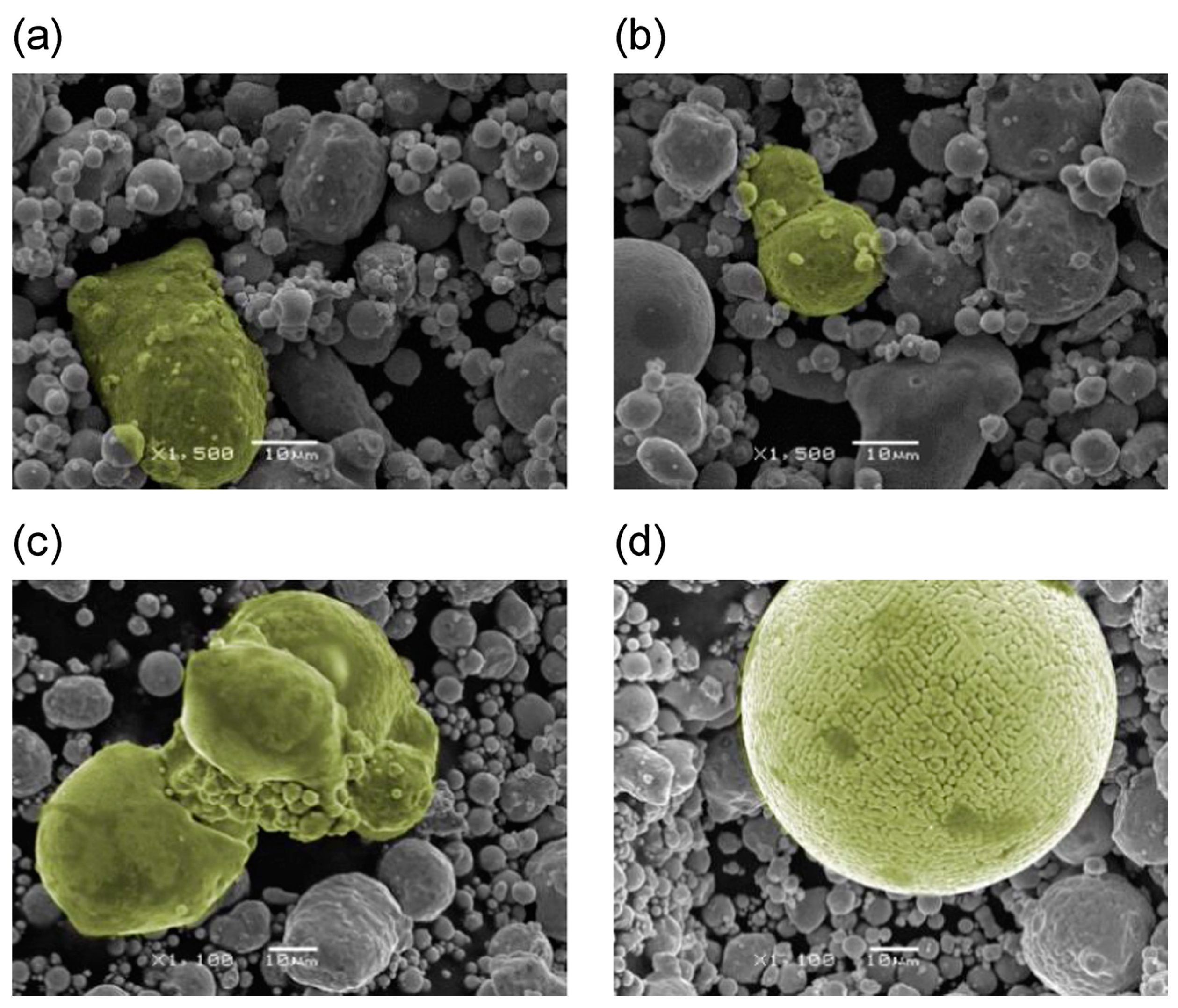 Recycling 09 00043 g029 Recycling 09 00043 g029
