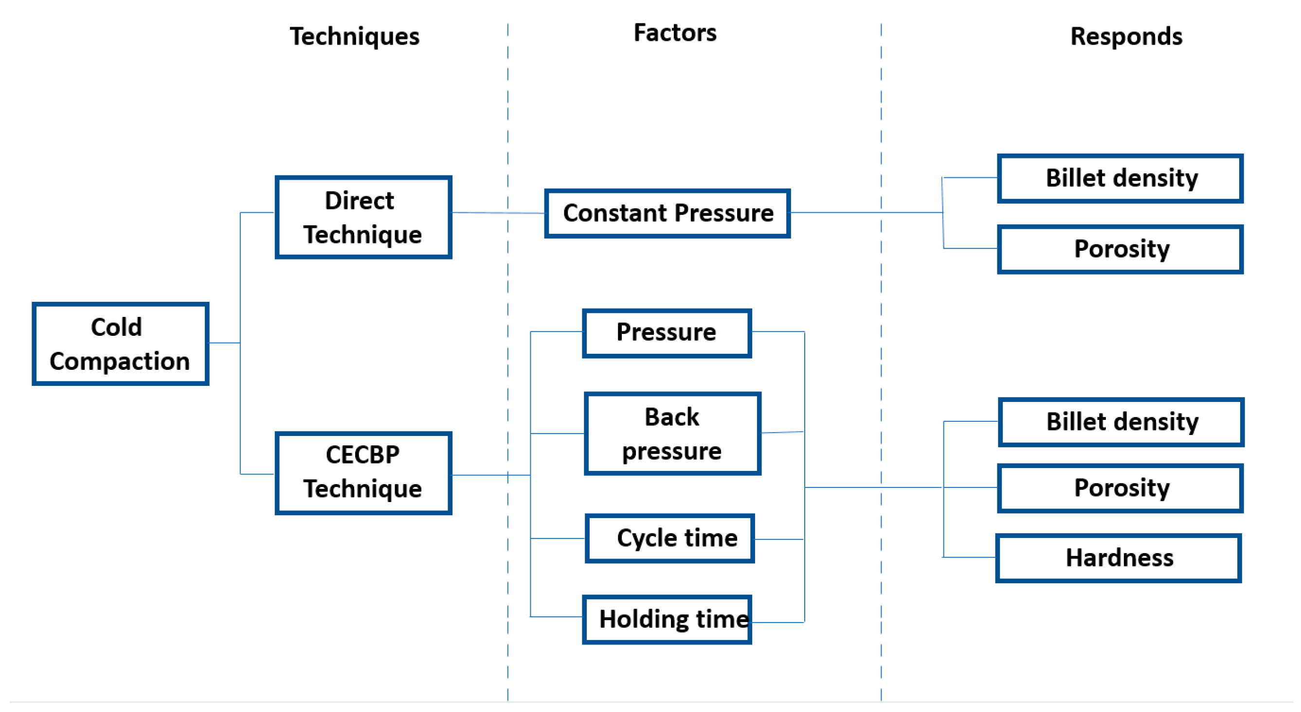 Recycling 09 00043 g030 Recycling 09 00043 g030