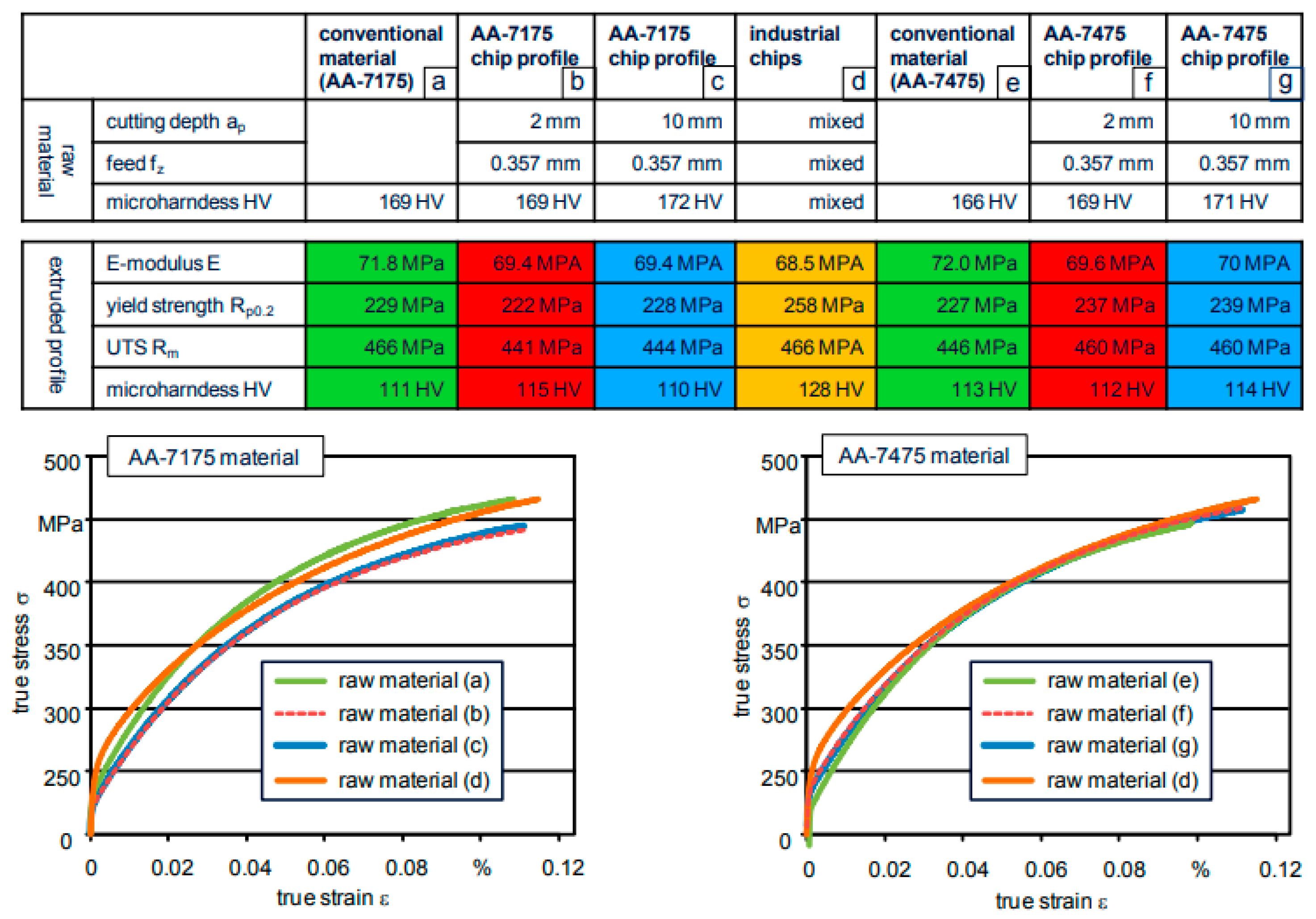 Recycling 09 00043 g032 Recycling 09 00043 g032