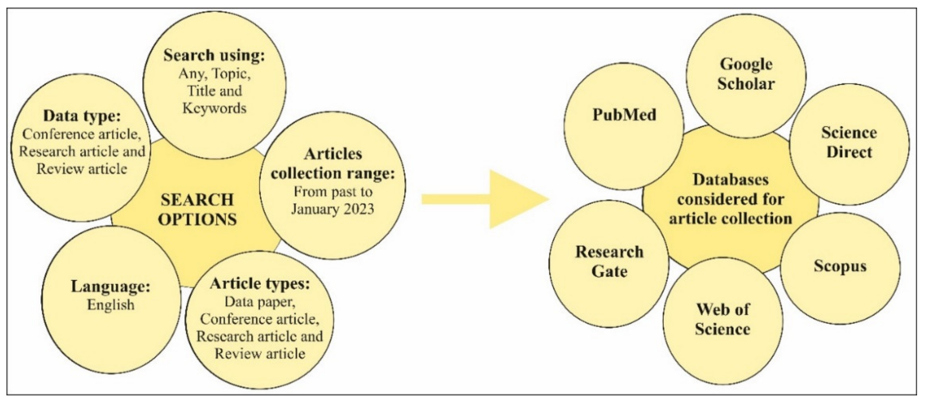 Recycling 09 00045 g001