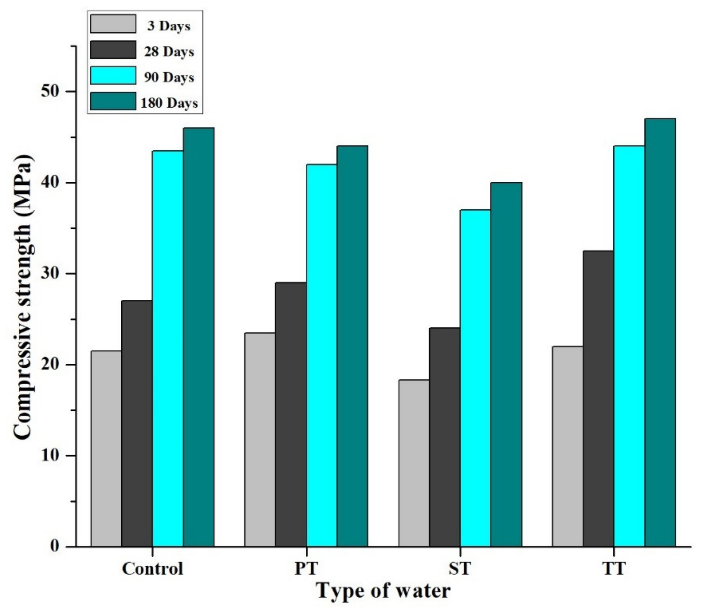 Recycling 09 00045 g005