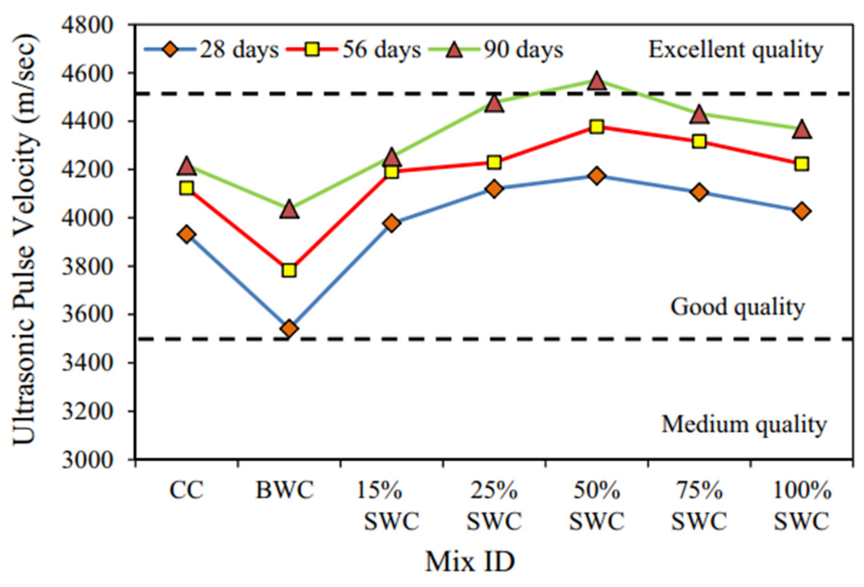 Recycling 09 00045 g010