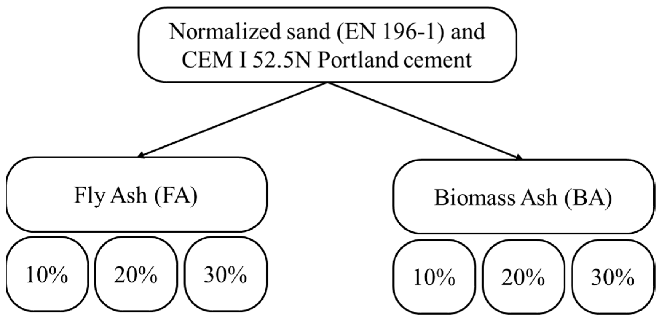 Recycling 09 00046 g002