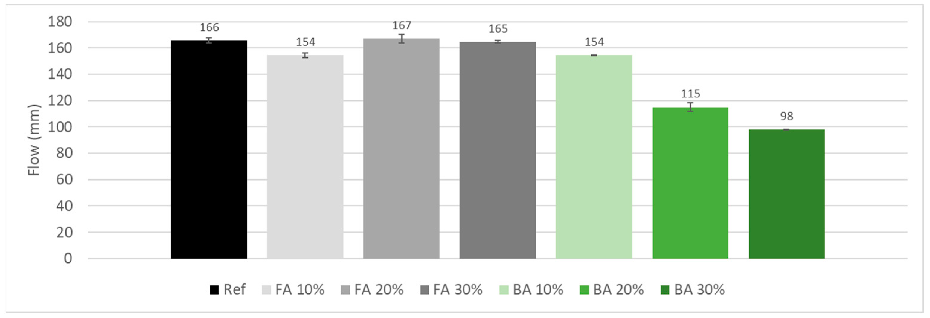 Recycling 09 00046 g003