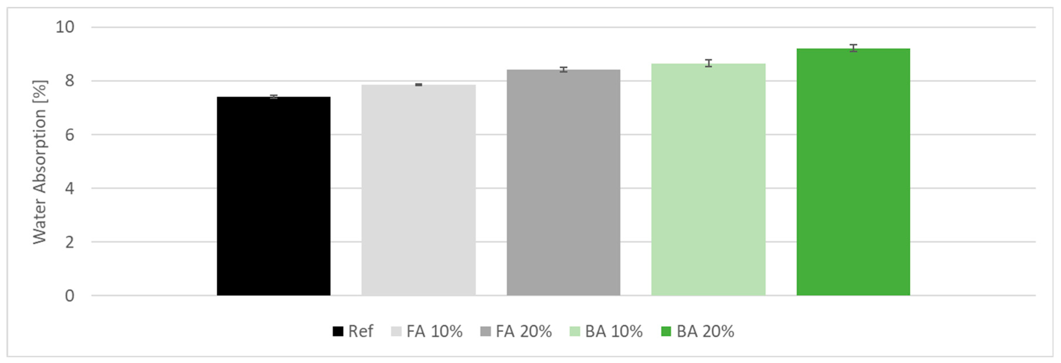 Recycling 09 00046 g006