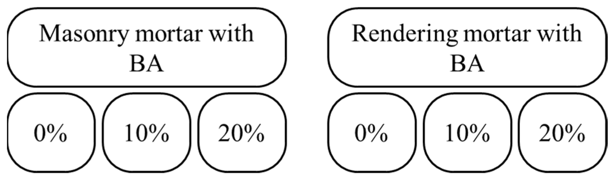 Recycling 09 00046 g007